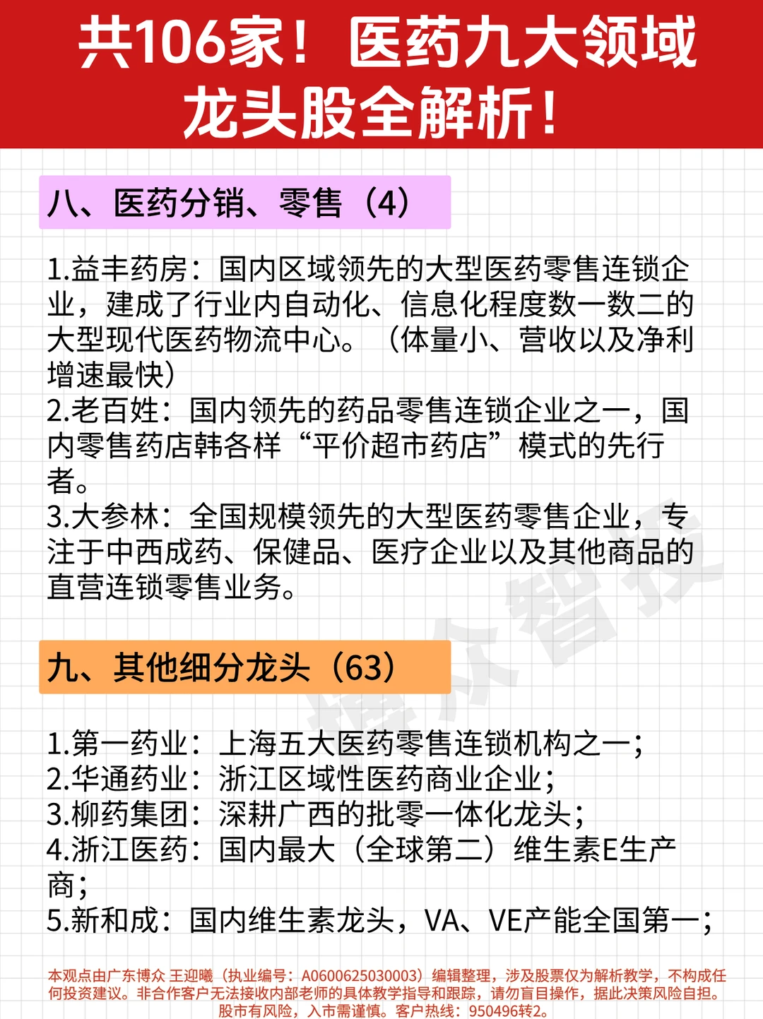 医药股九大领域龙头超全汇总！【收藏版】