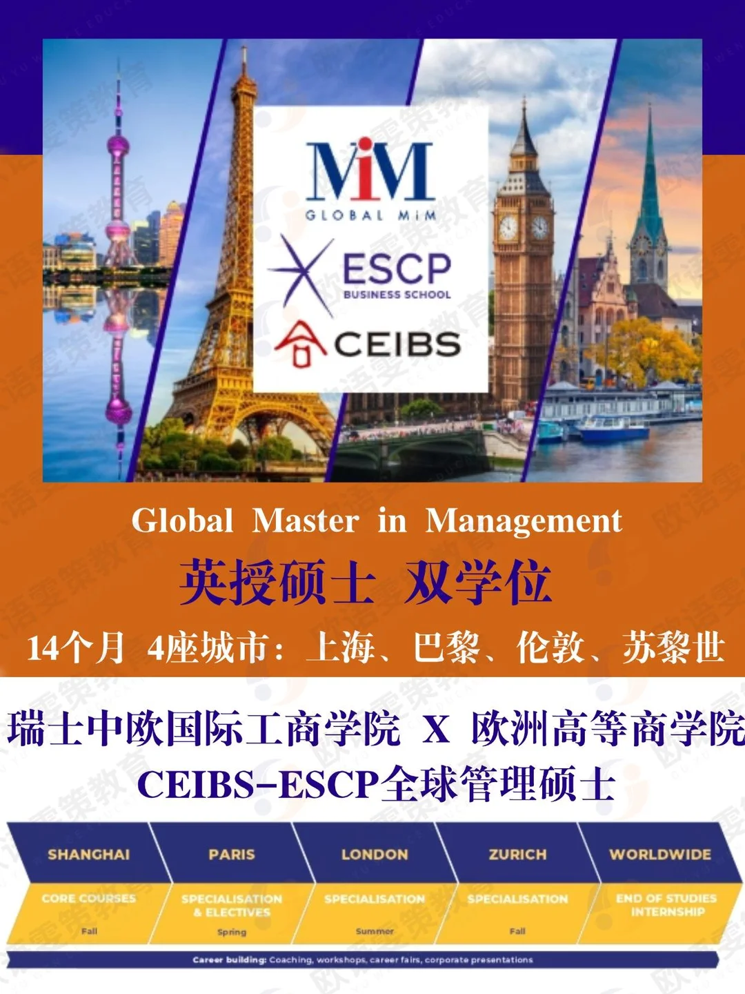 英授双学位！ESCP×中欧CEIBS全球管理硕士