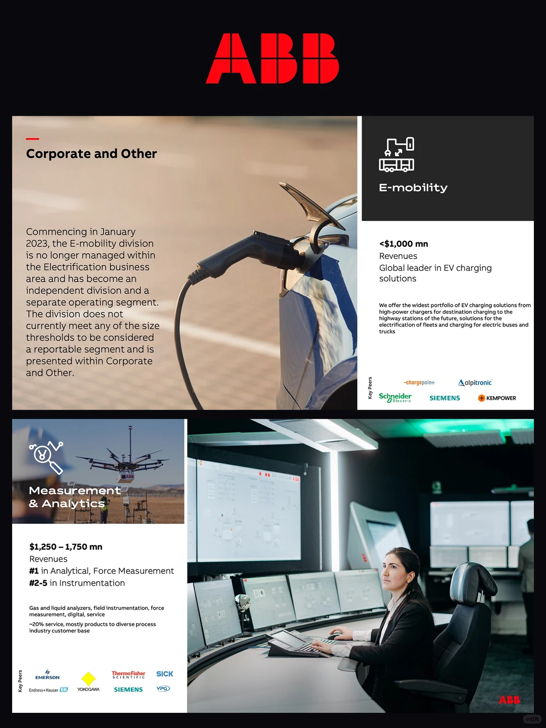 你的PPT还在乱堆内容？快来学这个设计思路