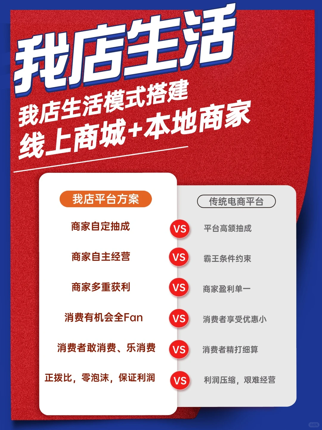 我店生活模式搭建，本地商家