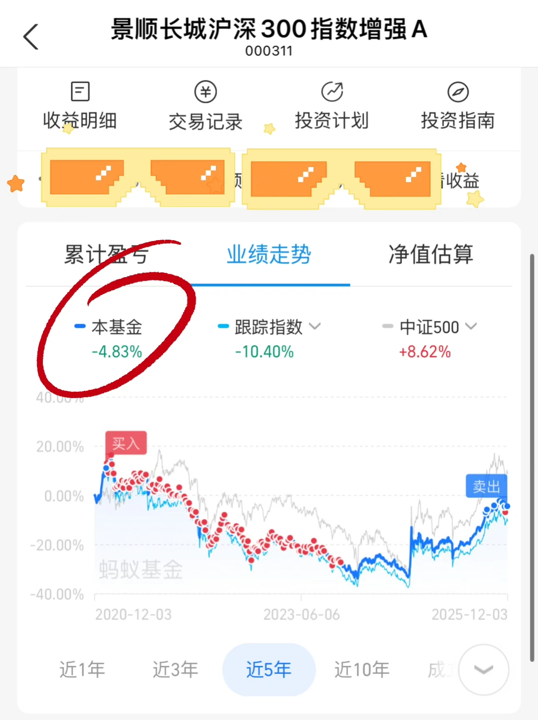 ETF五年定投真人秀：A股守寡，美股躺赢?