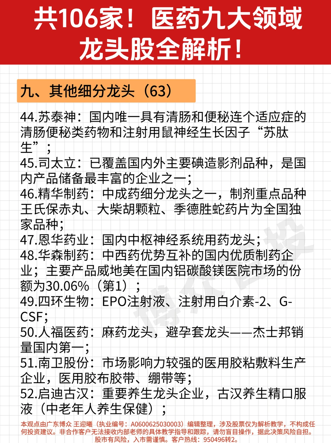 医药股九大领域龙头超全汇总！【收藏版】