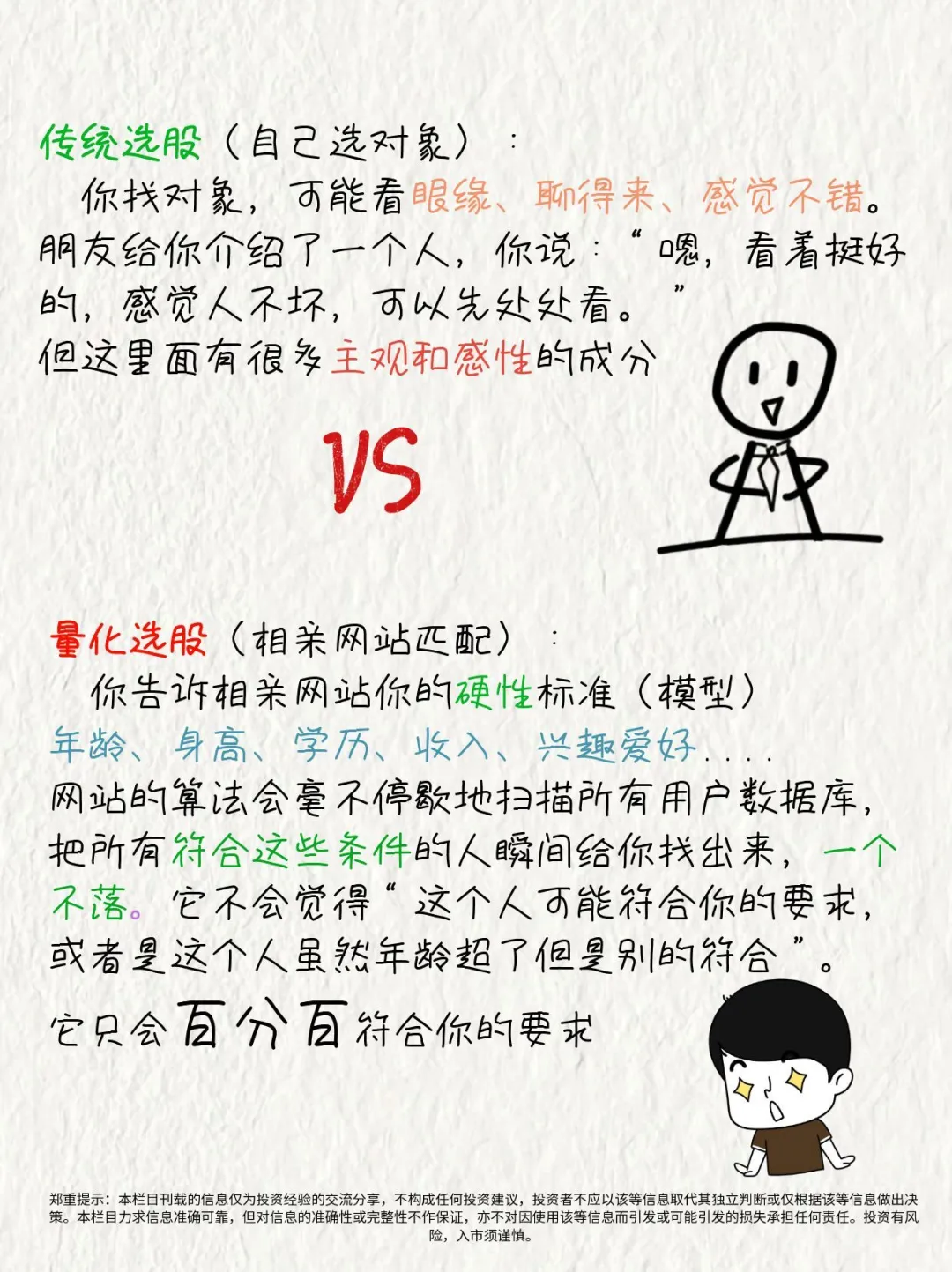 一篇看懂什么是量化，小白必学！