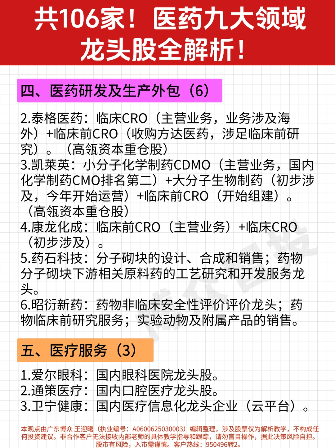 医药股九大领域龙头超全汇总！【收藏版】