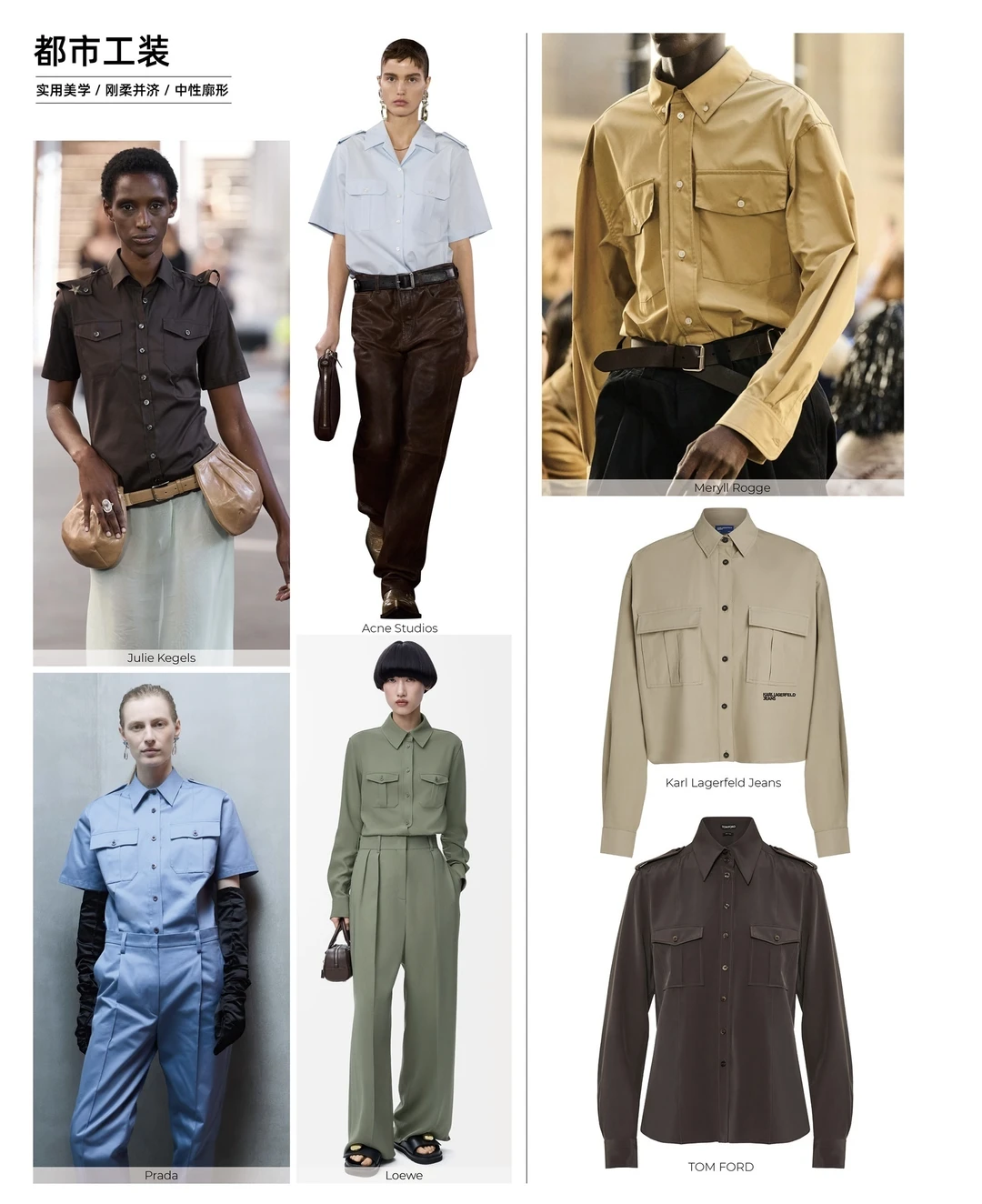 27春夏 衬衫趋势 关键廓形