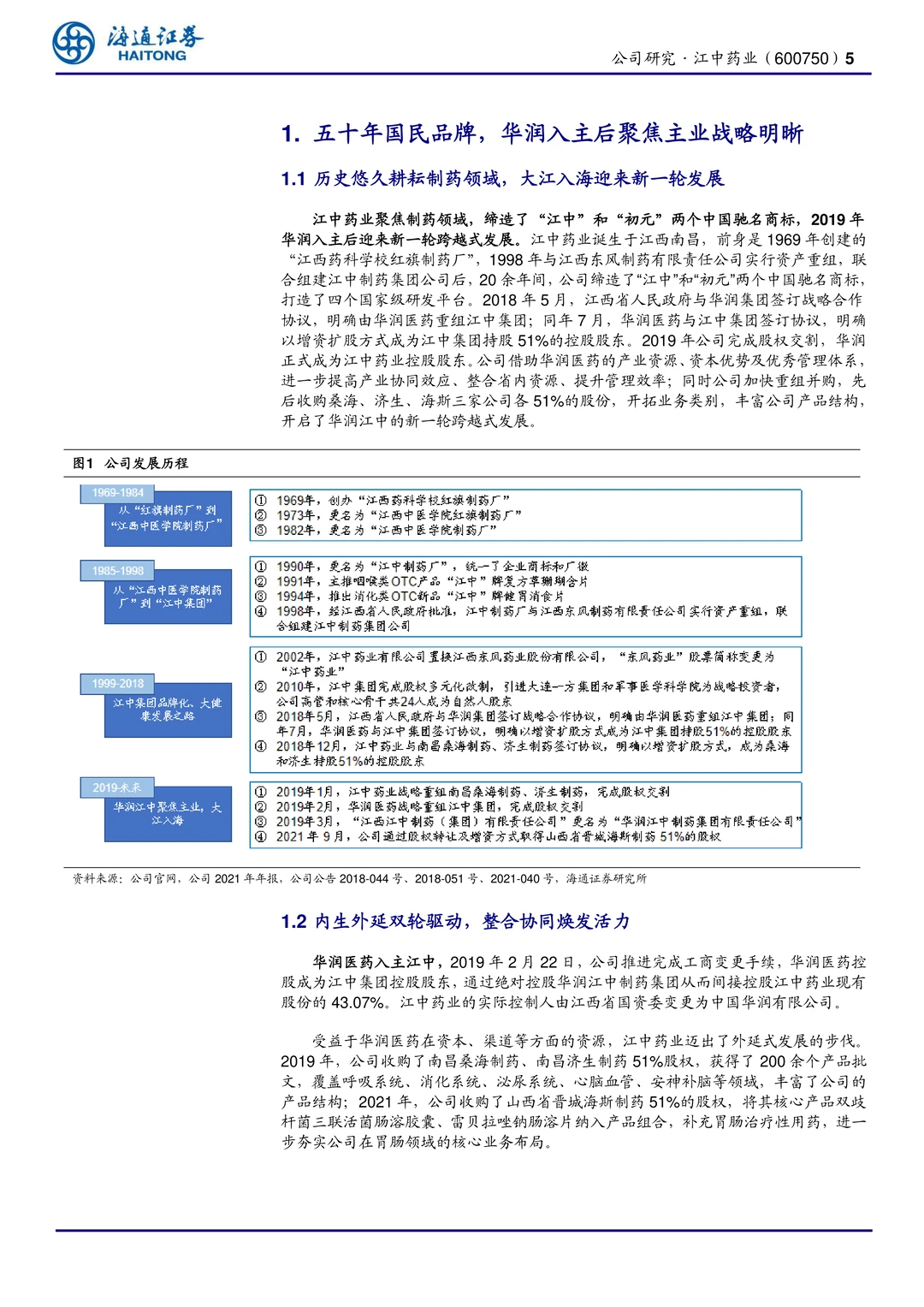 江中药业公司研究报告-家中常备药领导品牌