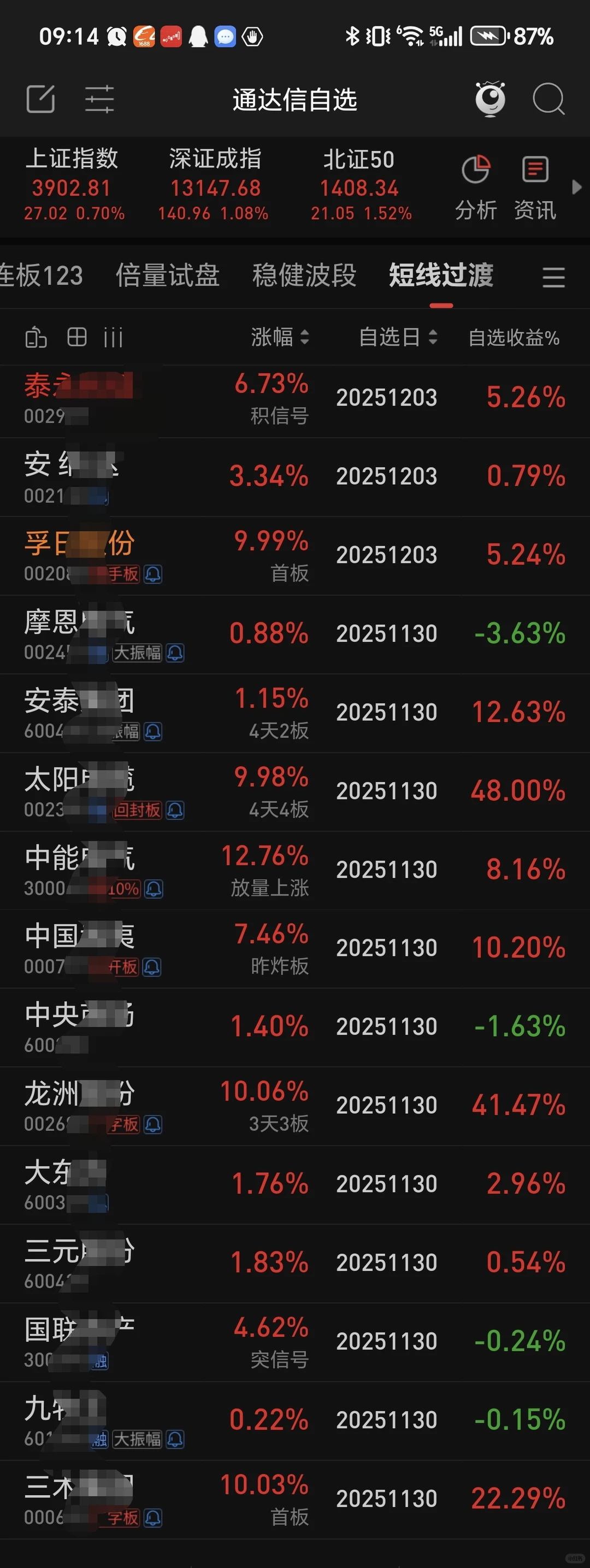 都是马前炮，自选都是提前出的