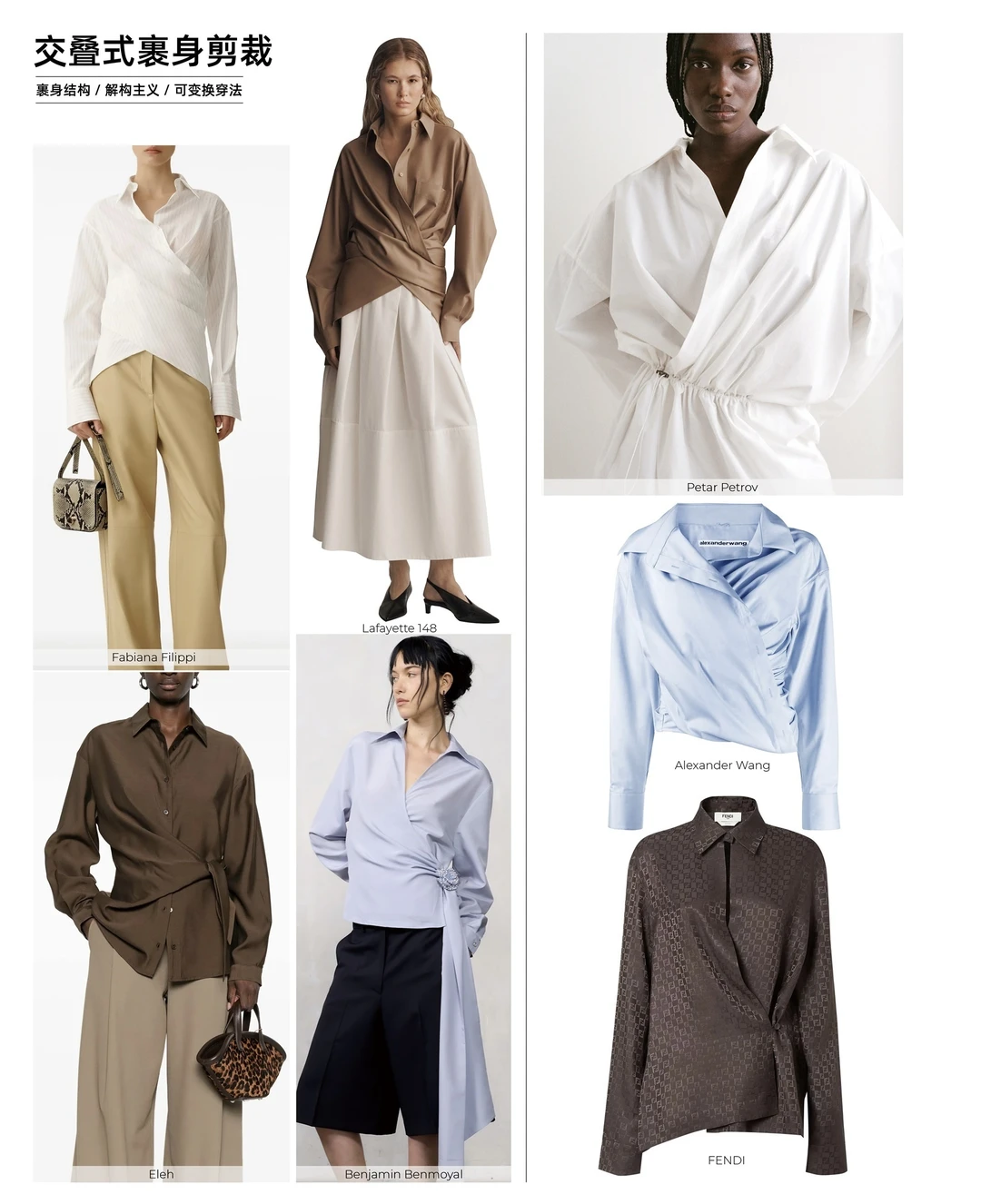 27春夏 衬衫趋势 关键廓形
