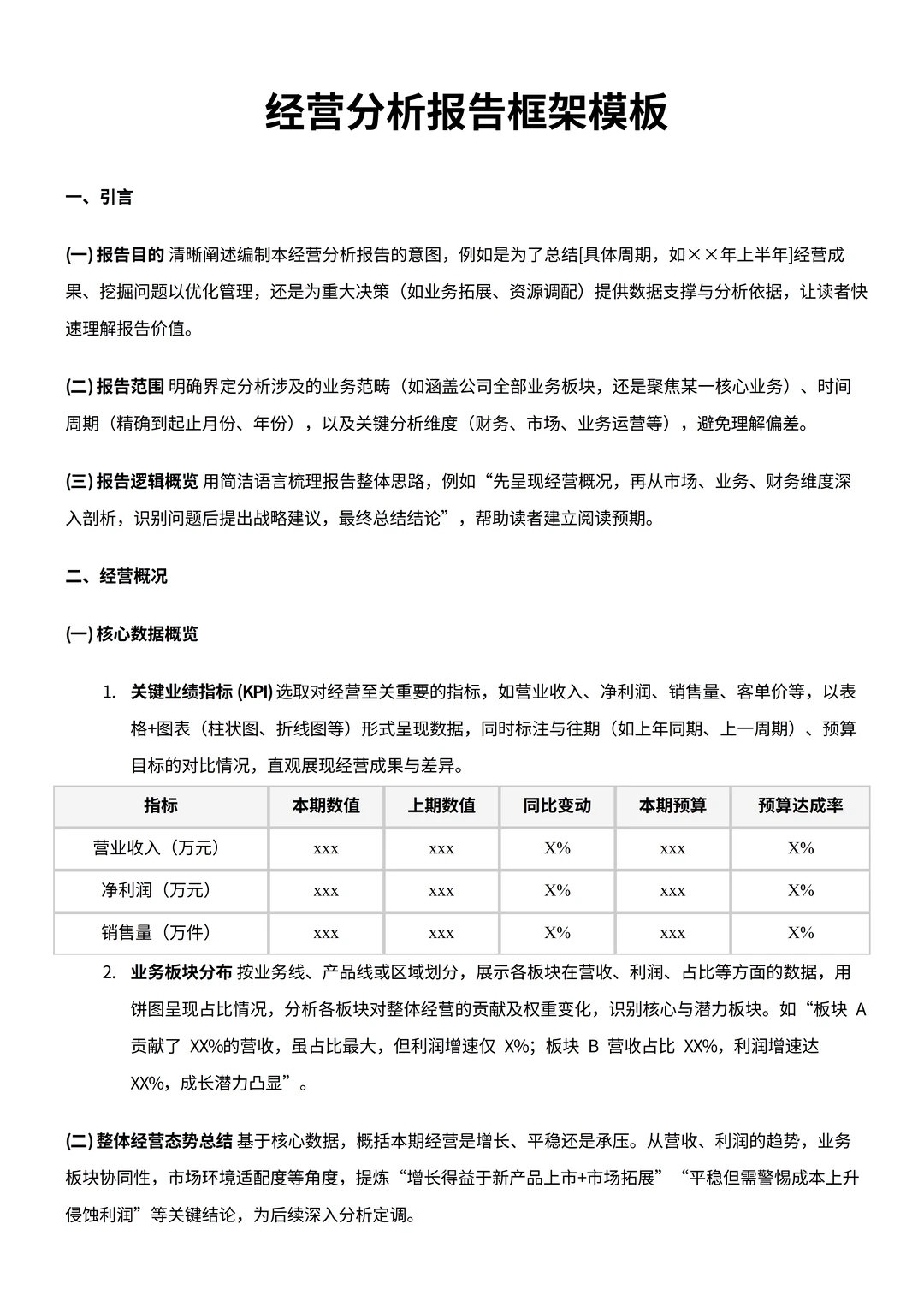 经营分析报告不会写看这个！