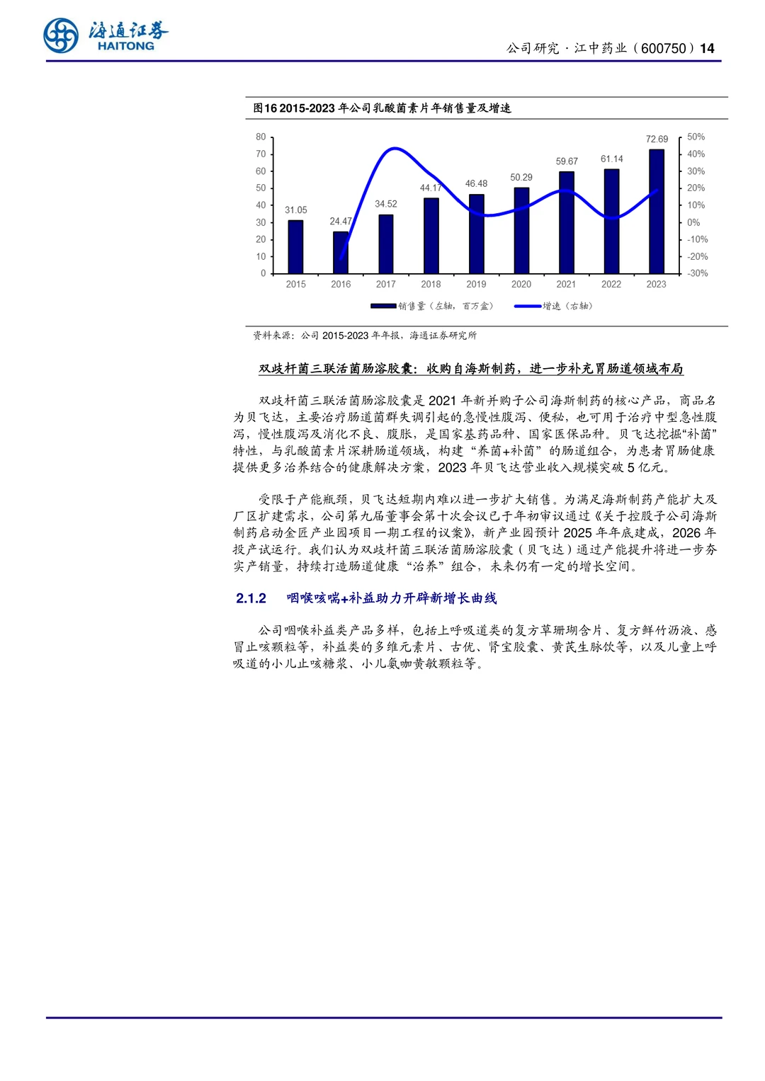 江中药业公司研究报告-家中常备药领导品牌
