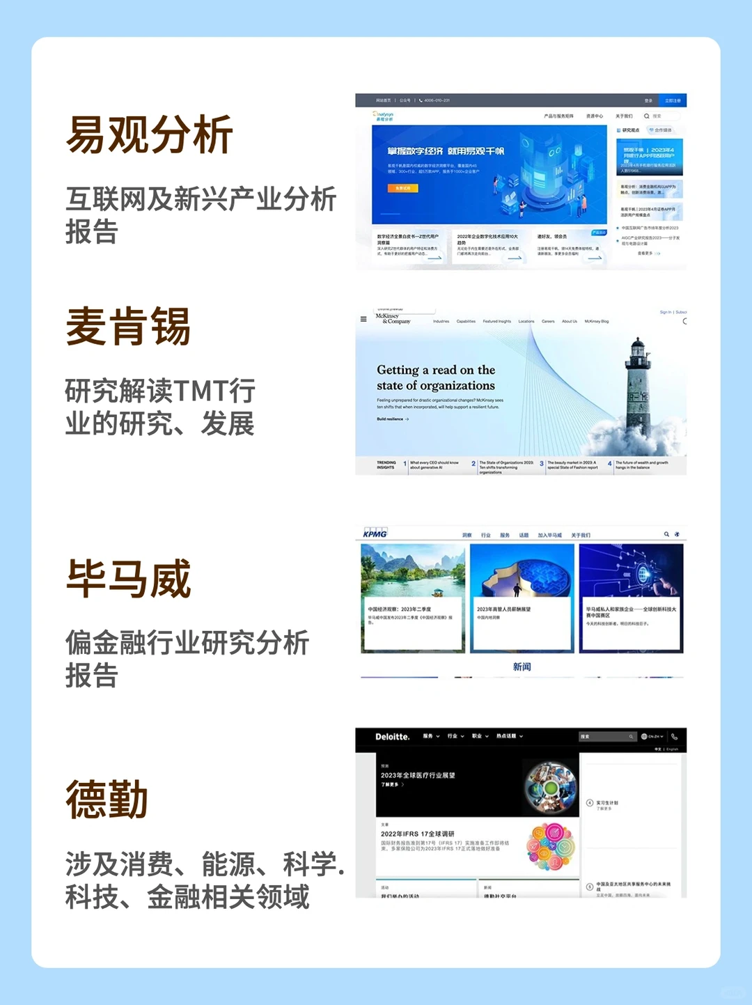 数分行业研究报告，权威网站！码住㊙️