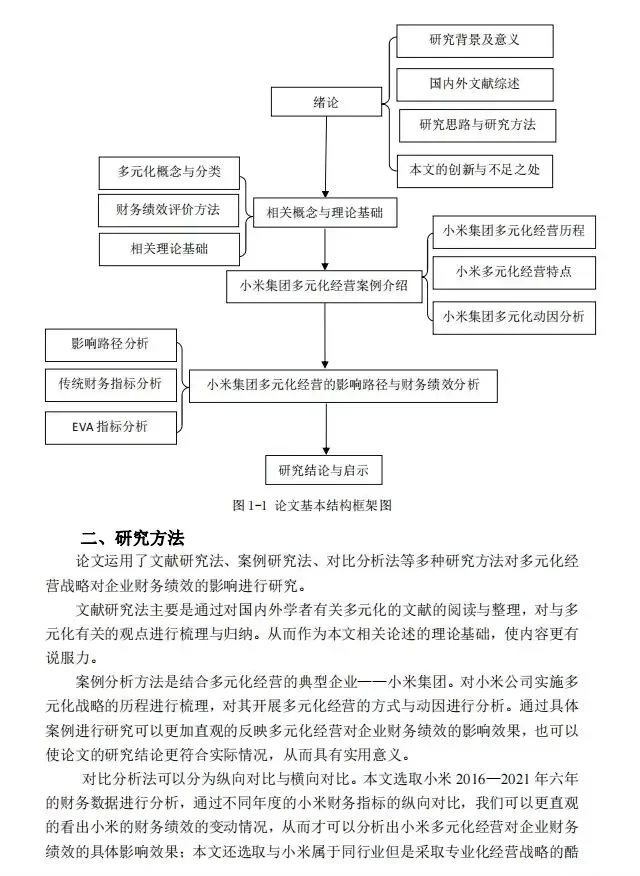 家人们,我这样写水过了会计论文初稿