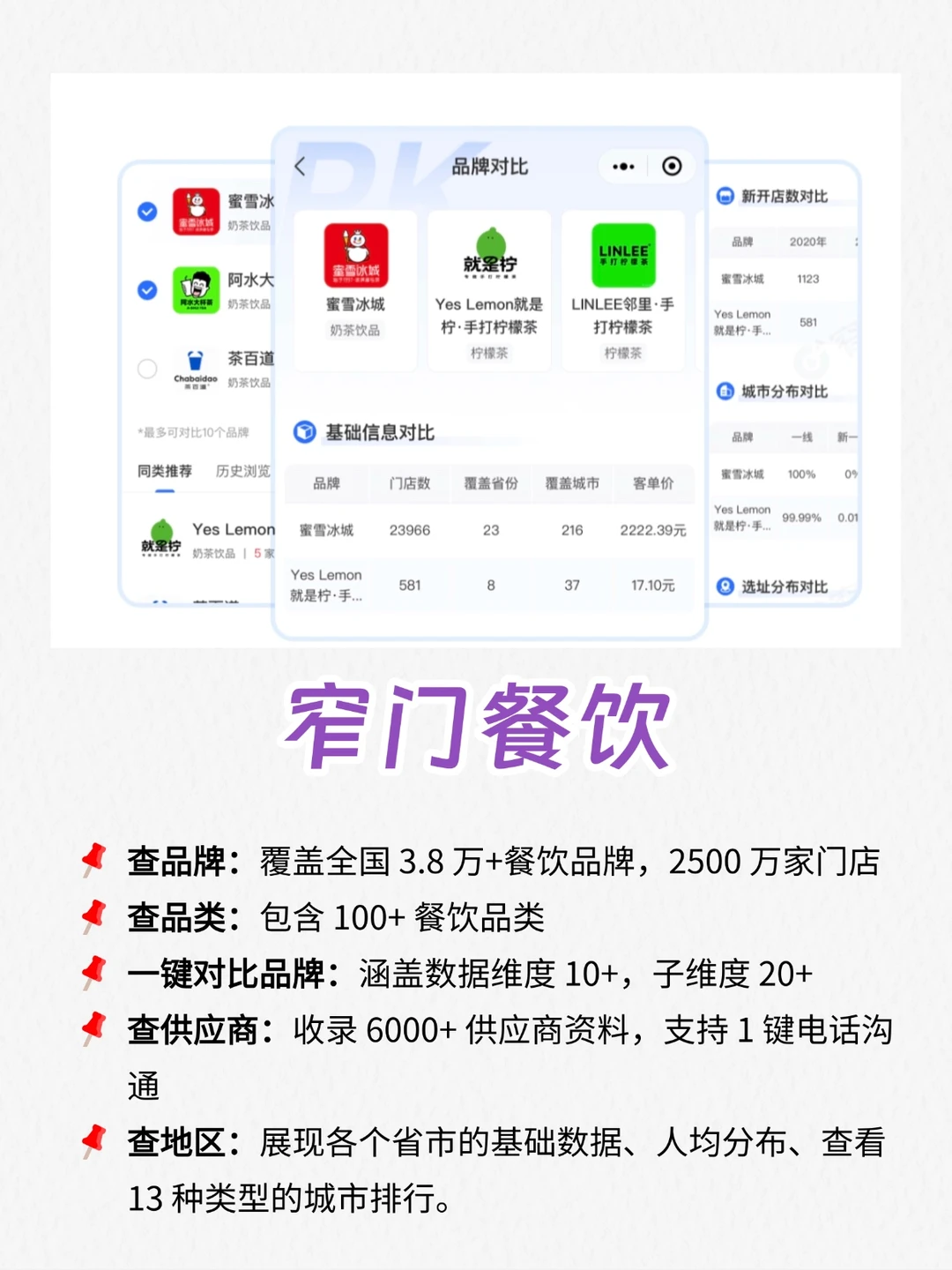 这6大工具对餐饮人堪称伟大！