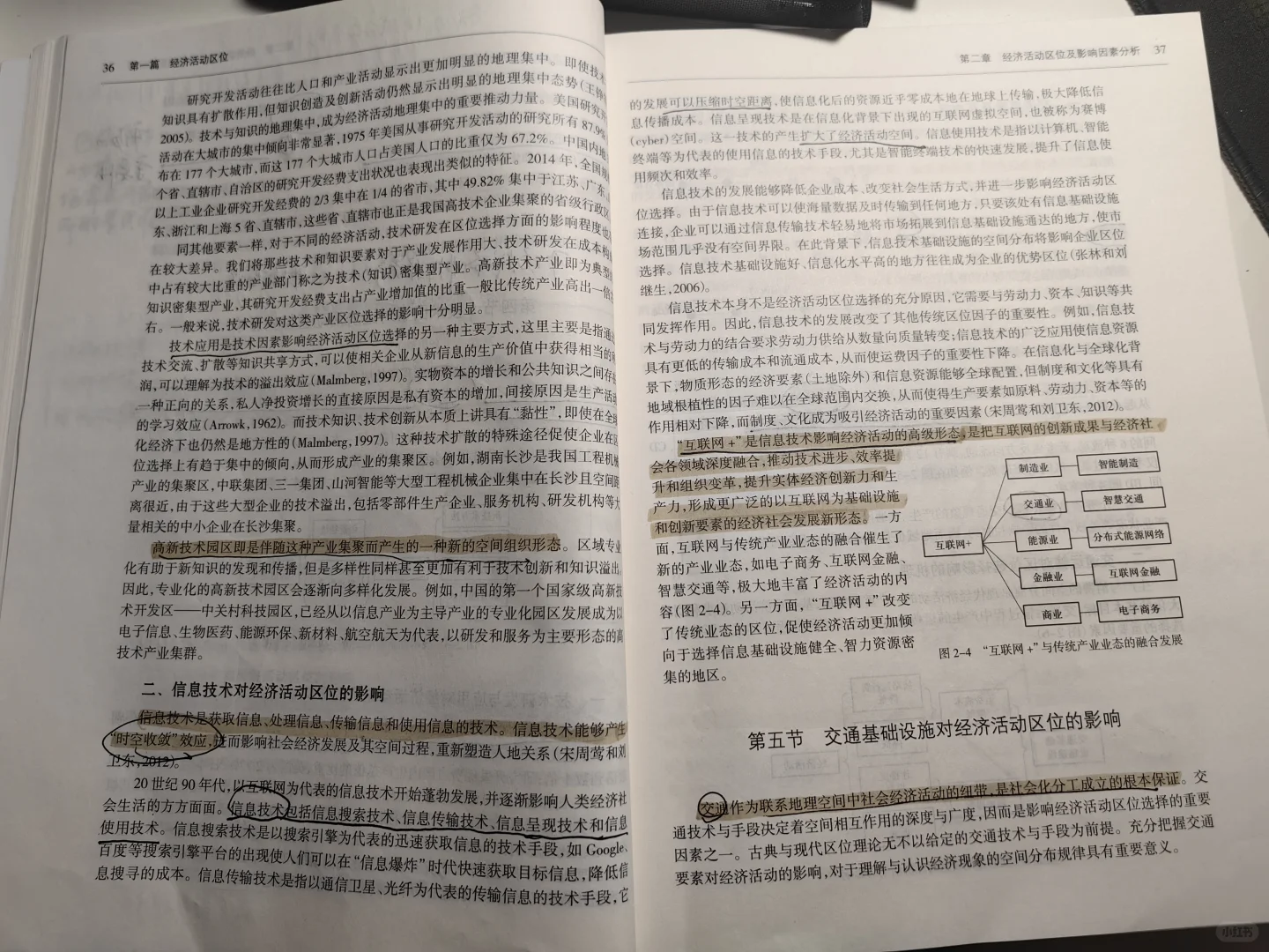 经济活动区位及影响因素分析