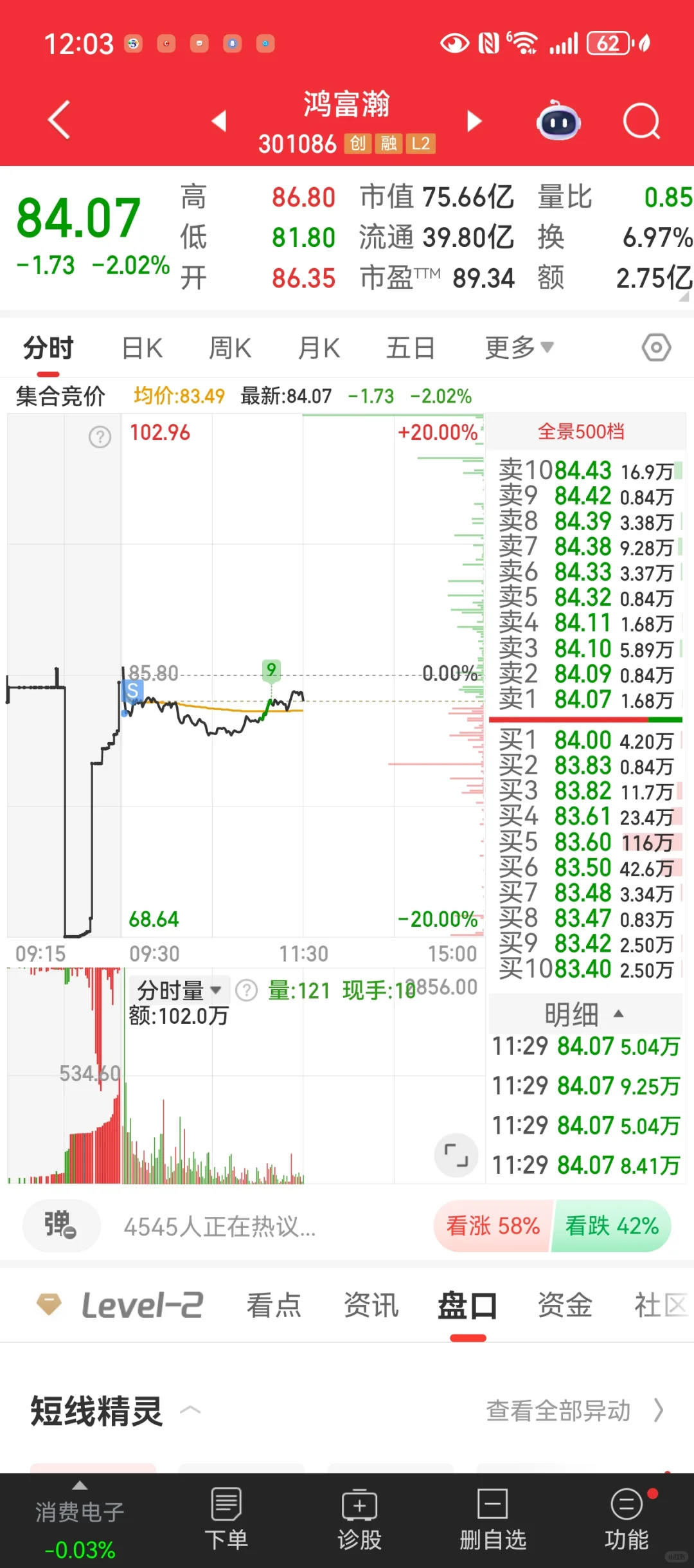 9.30 仓位打满 持股过节