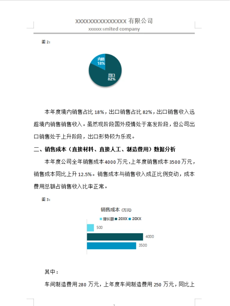 2025年财务数据分析报告