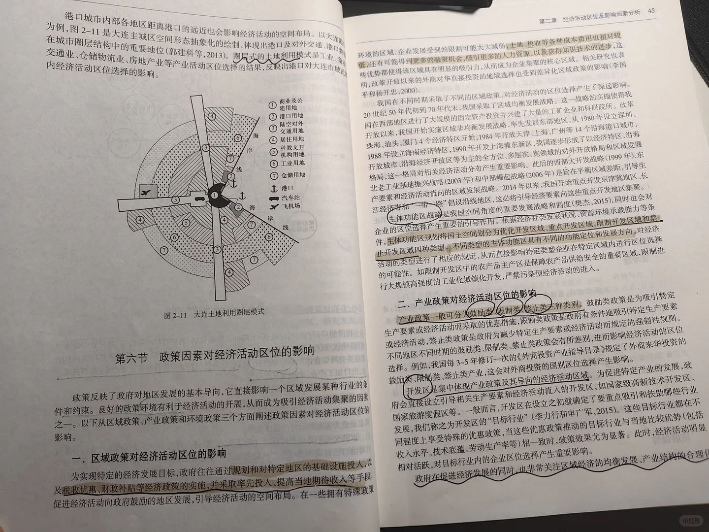 经济活动区位及影响因素分析