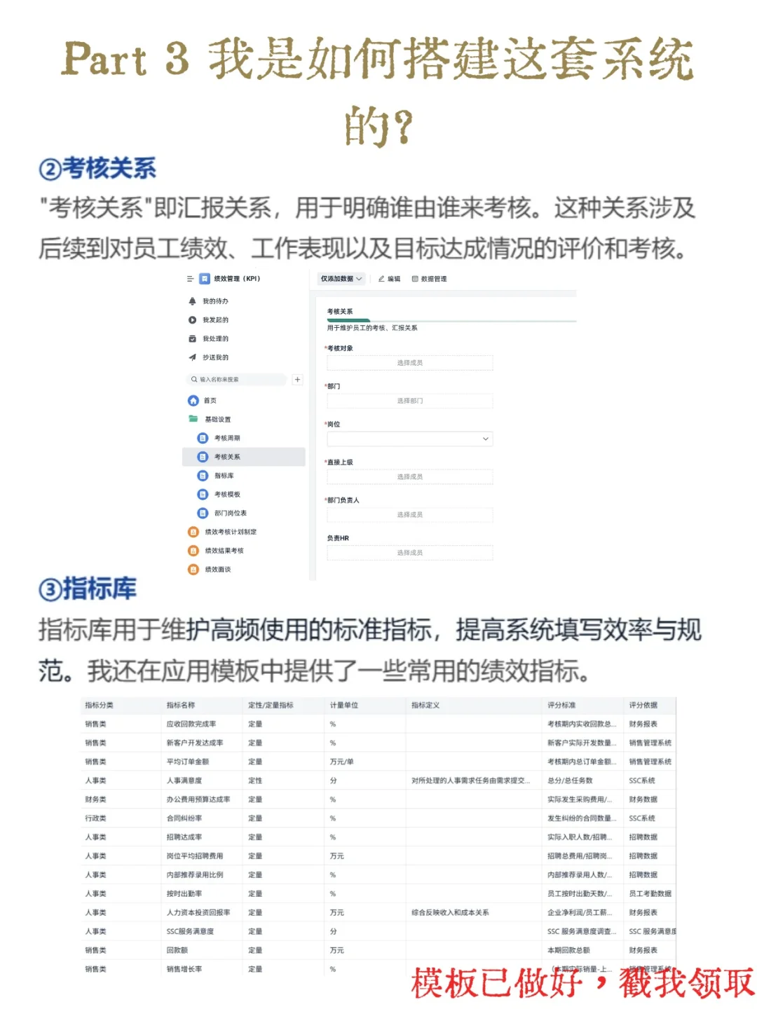 两个小时,我搭了套智能绩效管理(KPI)系统