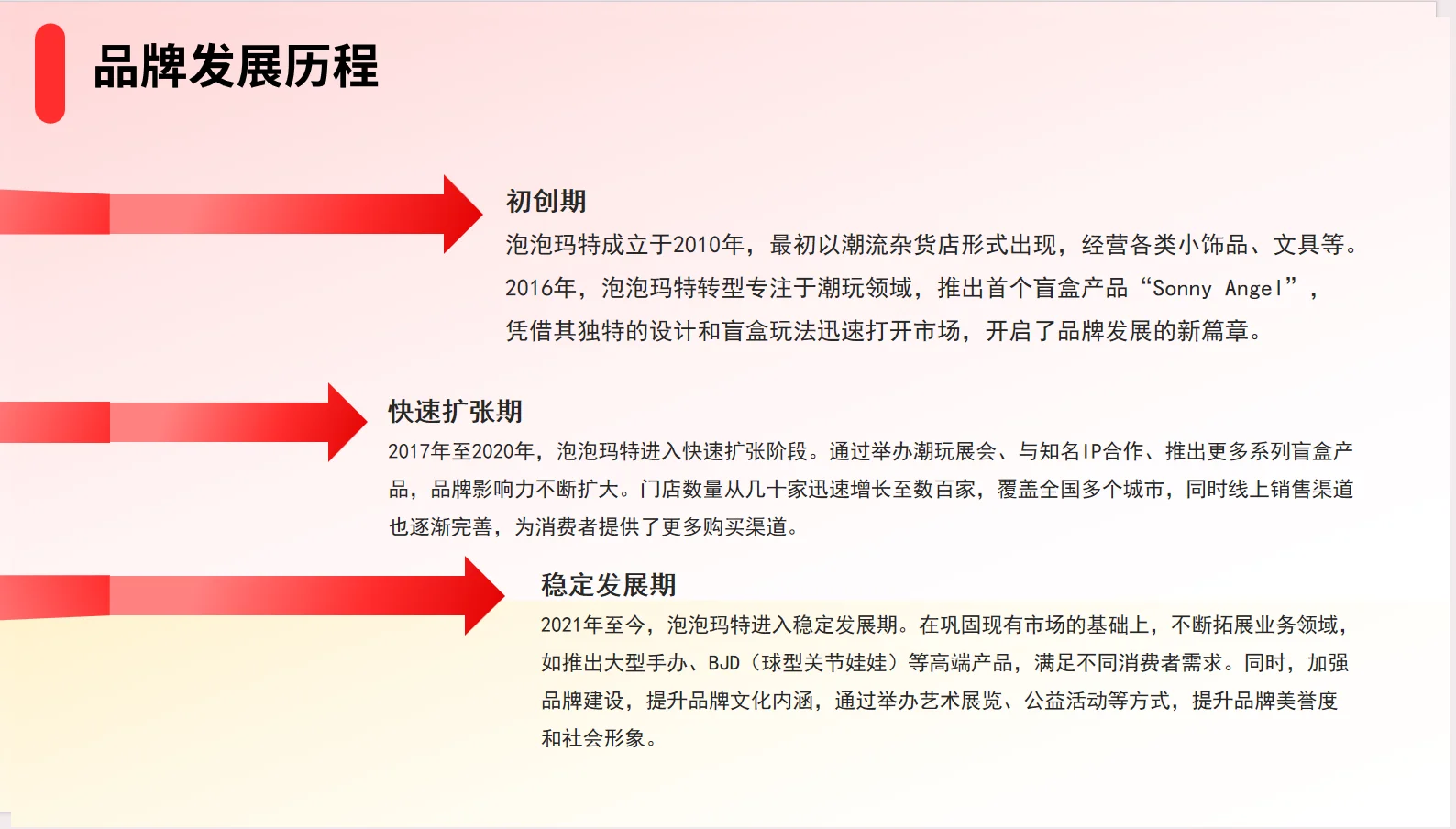 泡泡玛特品牌分析