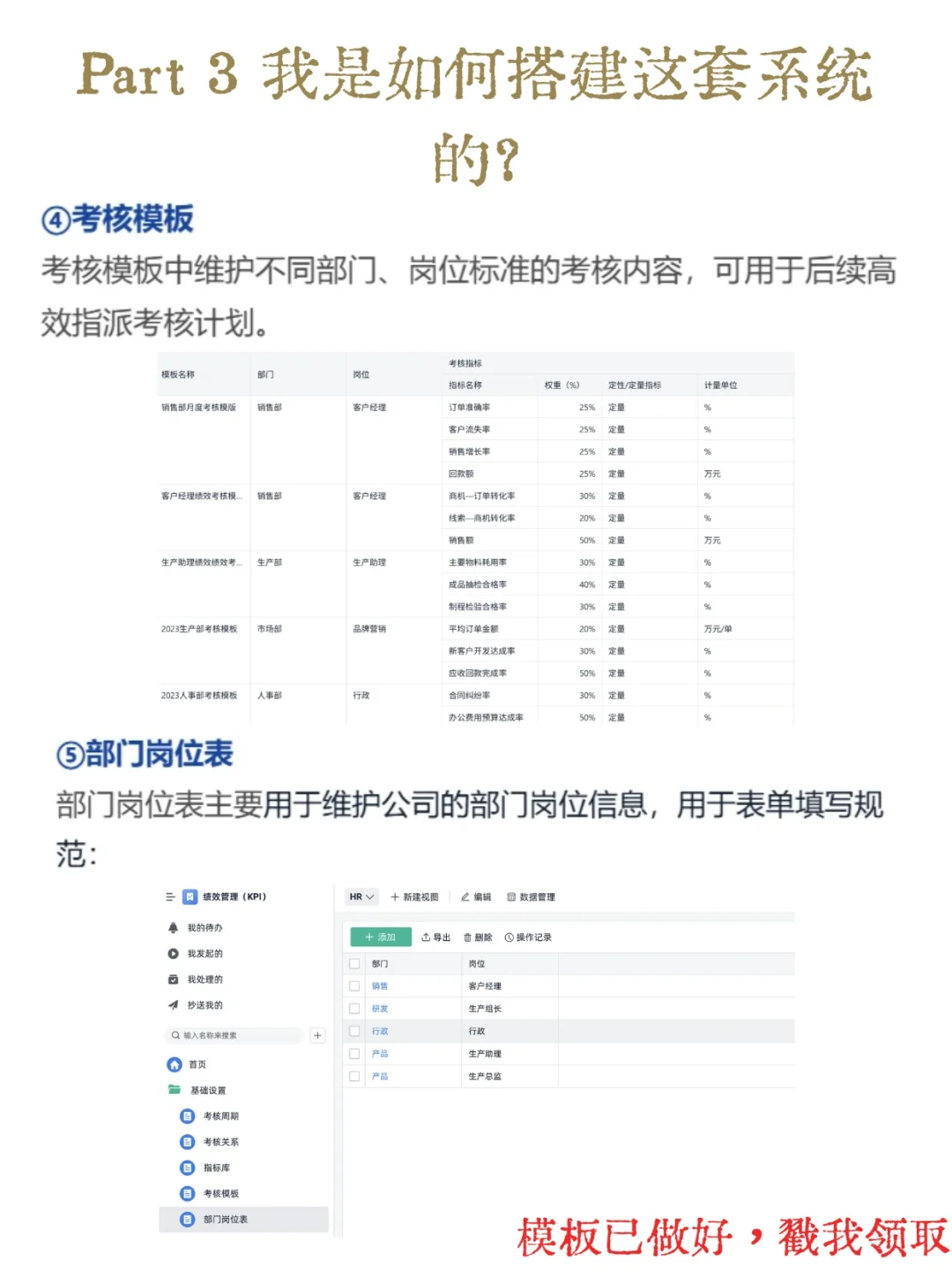 两个小时,我搭了套智能绩效管理(KPI)系统