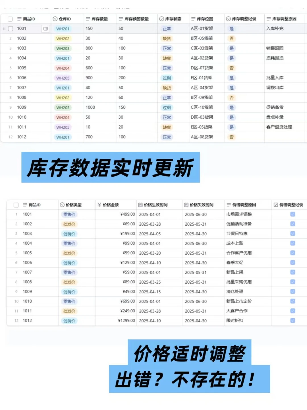 钉钉这张表，让我把双十二过成了“养生局”