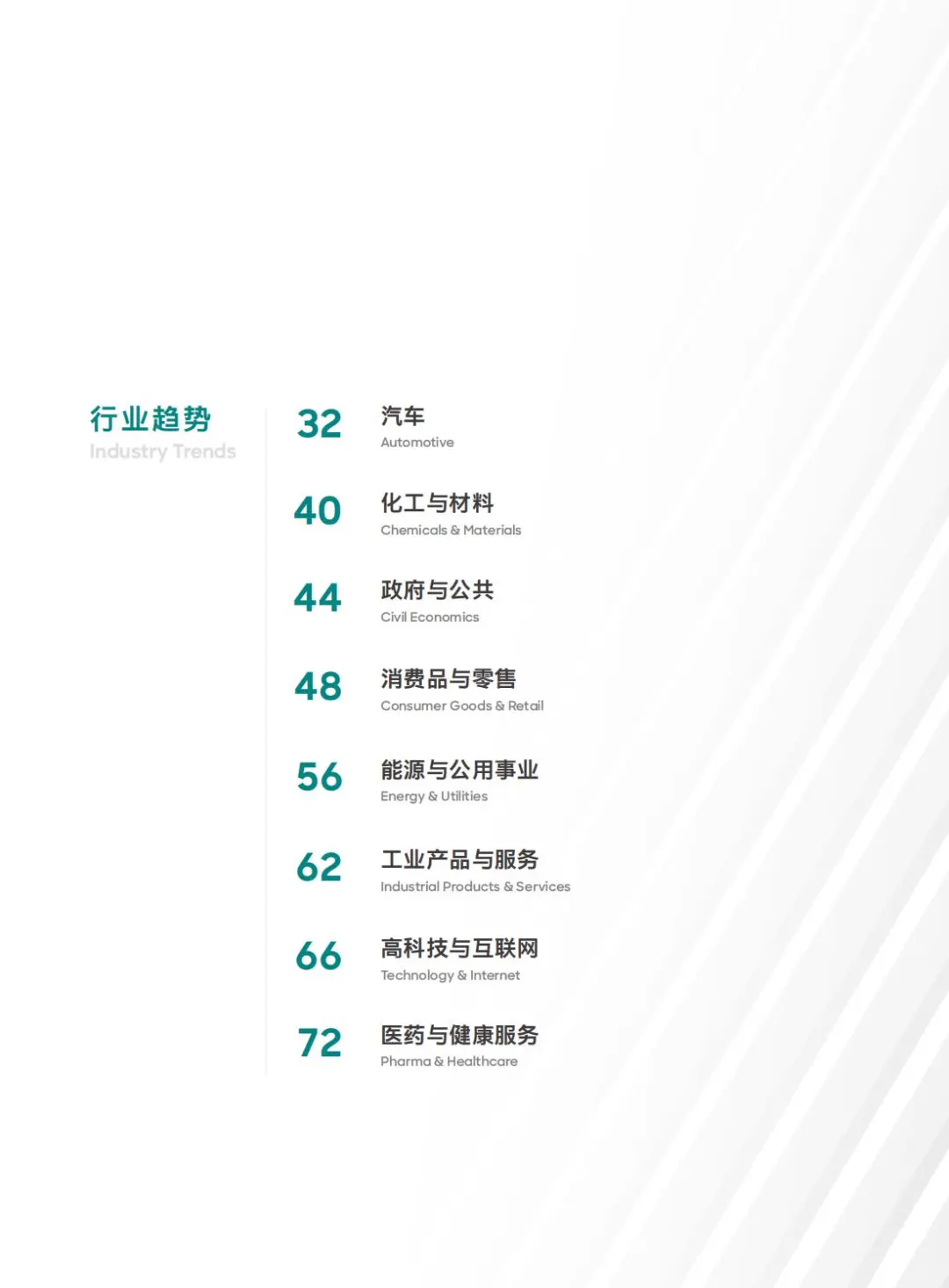 ?2025 中国行业趋势大揭秘！（罗兰贝格）