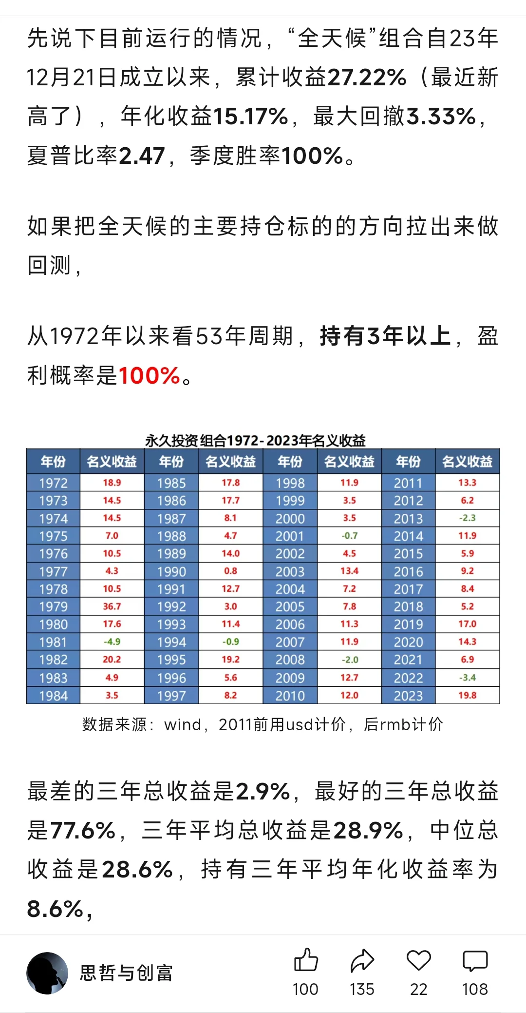 全天候永久投资组合，加仓10万！