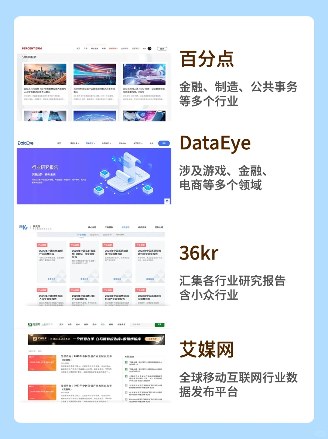 数分行业研究报告，权威网站！码住㊙️