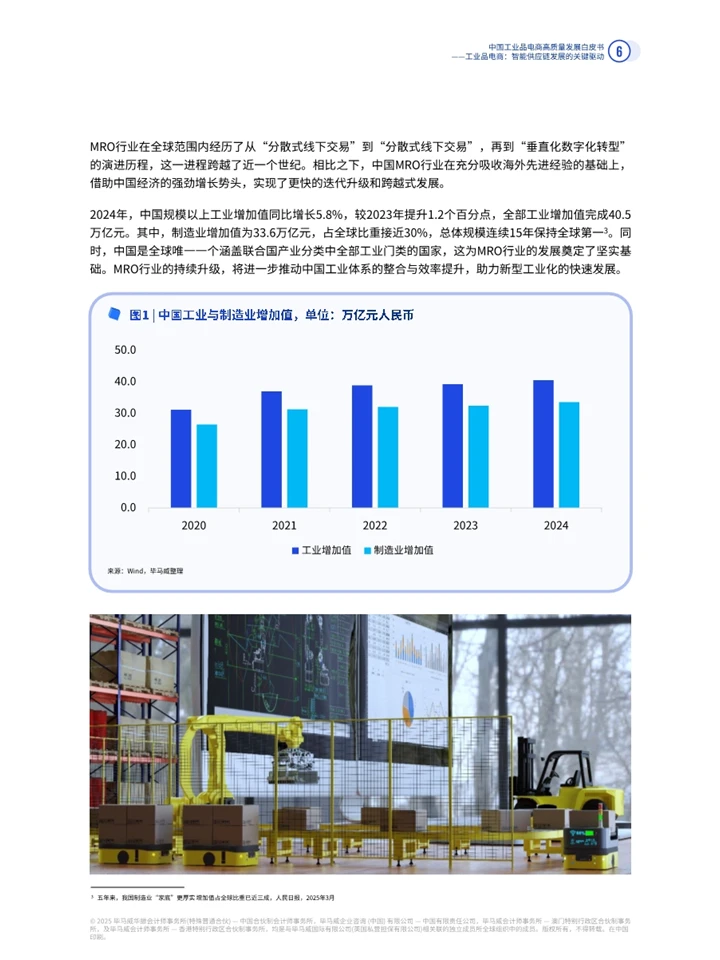 一篇报告洞察2025工业品电商高质量发展趋势