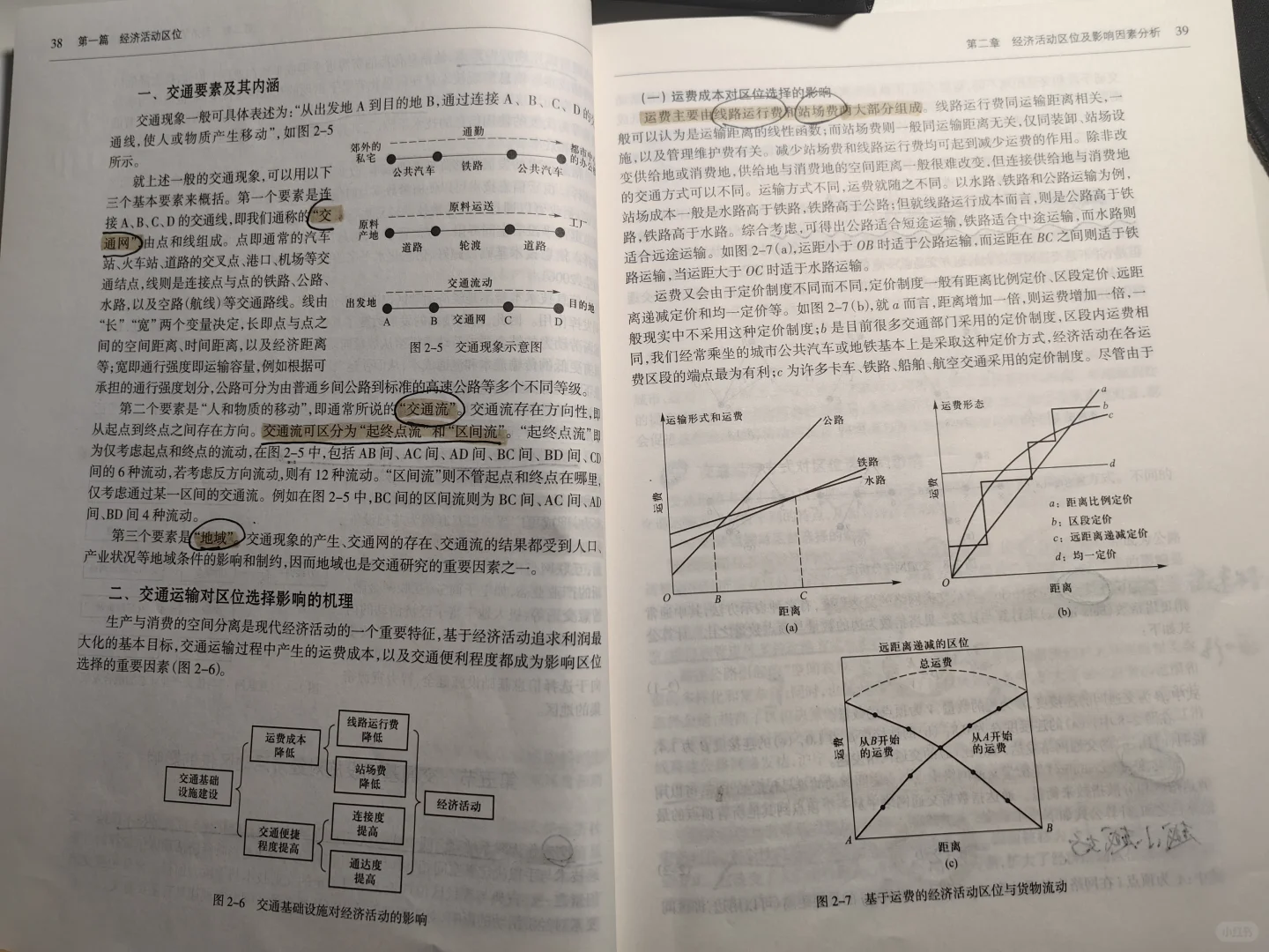 经济活动区位及影响因素分析