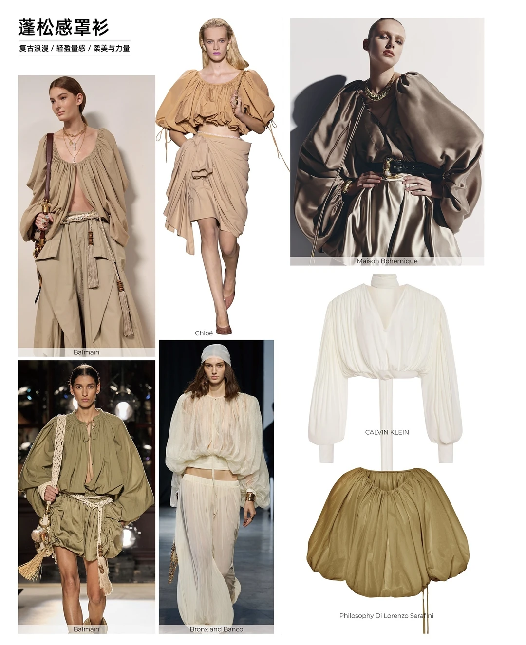 27春夏 衬衫趋势 关键廓形