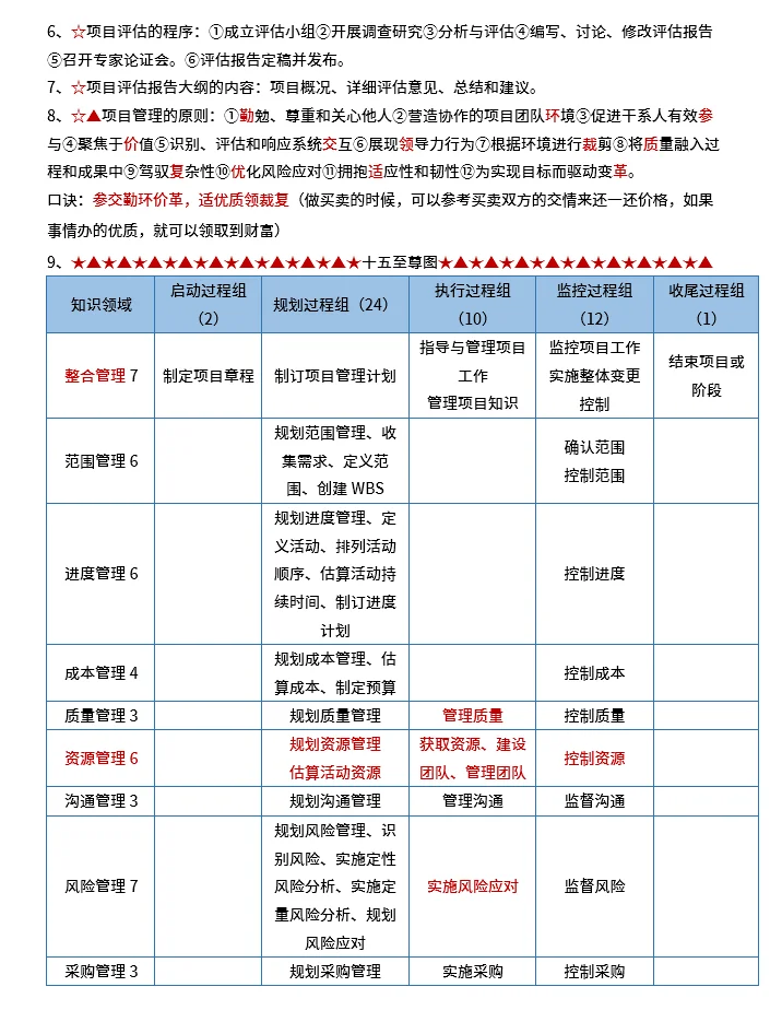 软考中级系统集成25下半年考前几页纸