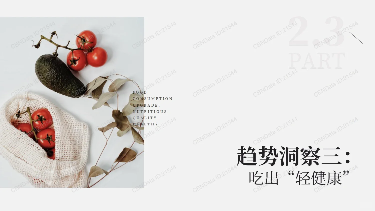 29页报告|2023饮食趋势洞察报告