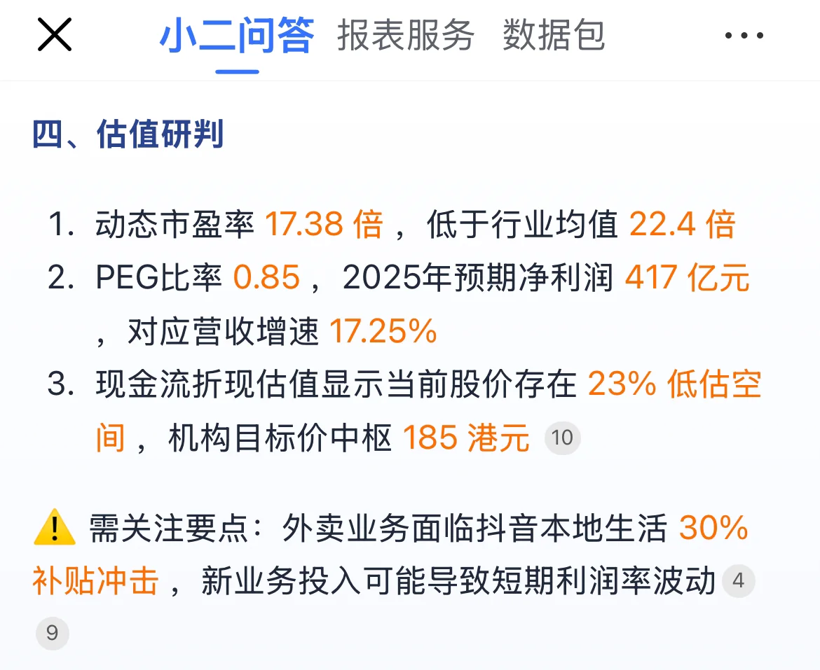 美团Q1财报揭秘