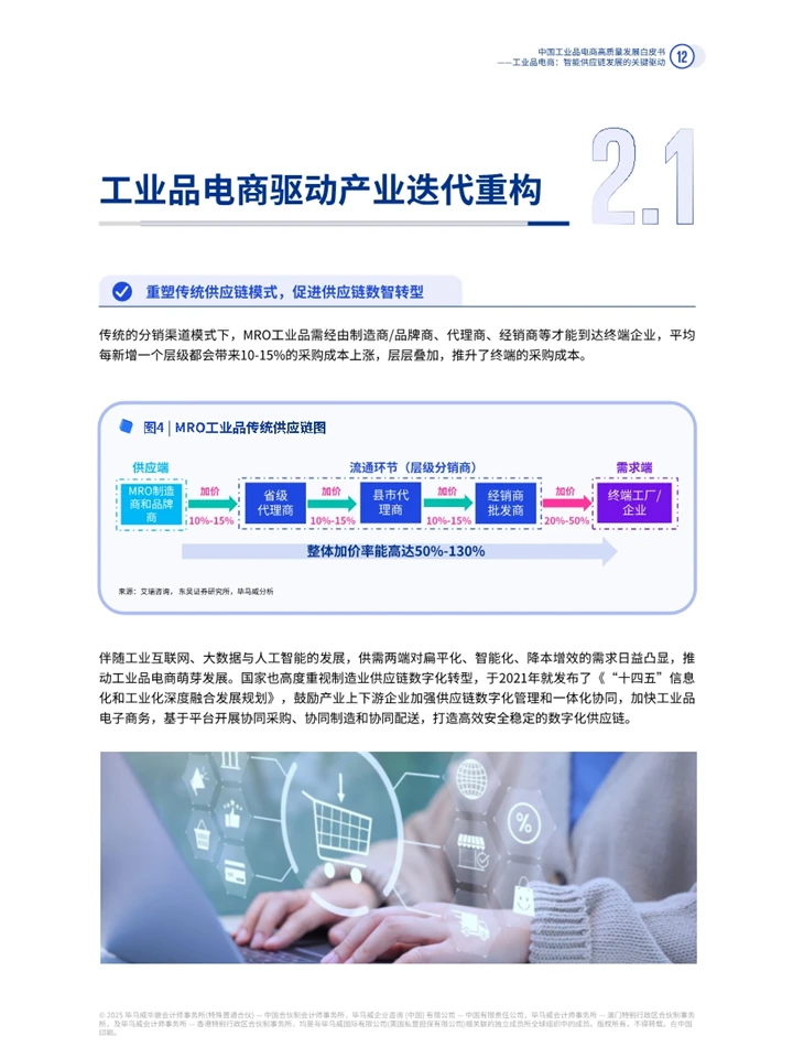 一篇报告洞察2025工业品电商高质量发展趋势