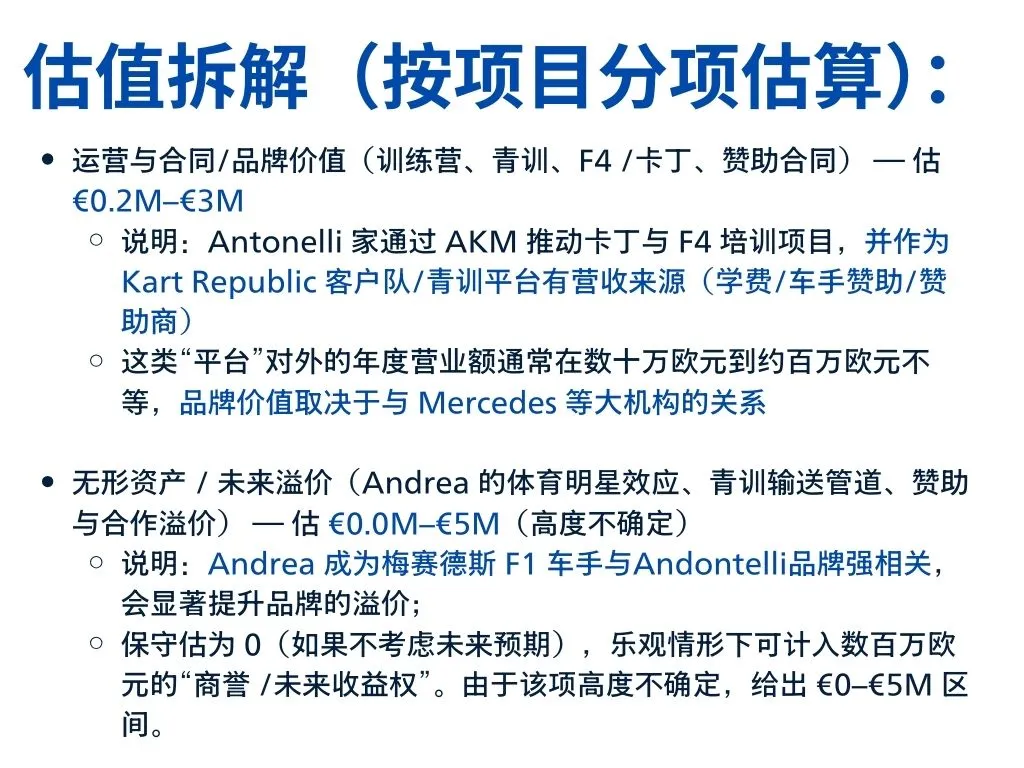 【分析帖】安东内利家族产业估值