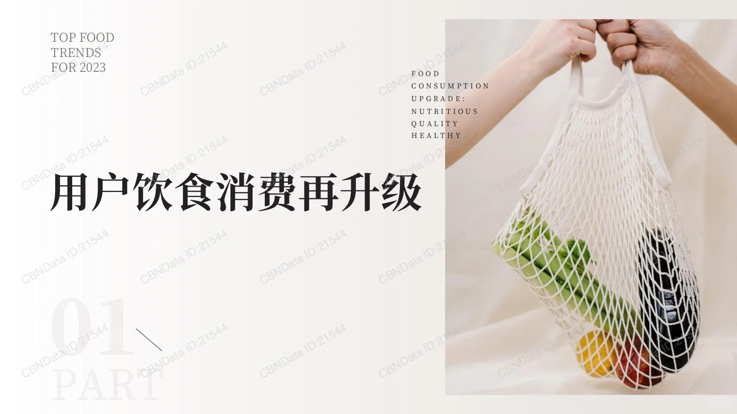 29页报告|2023饮食趋势洞察报告