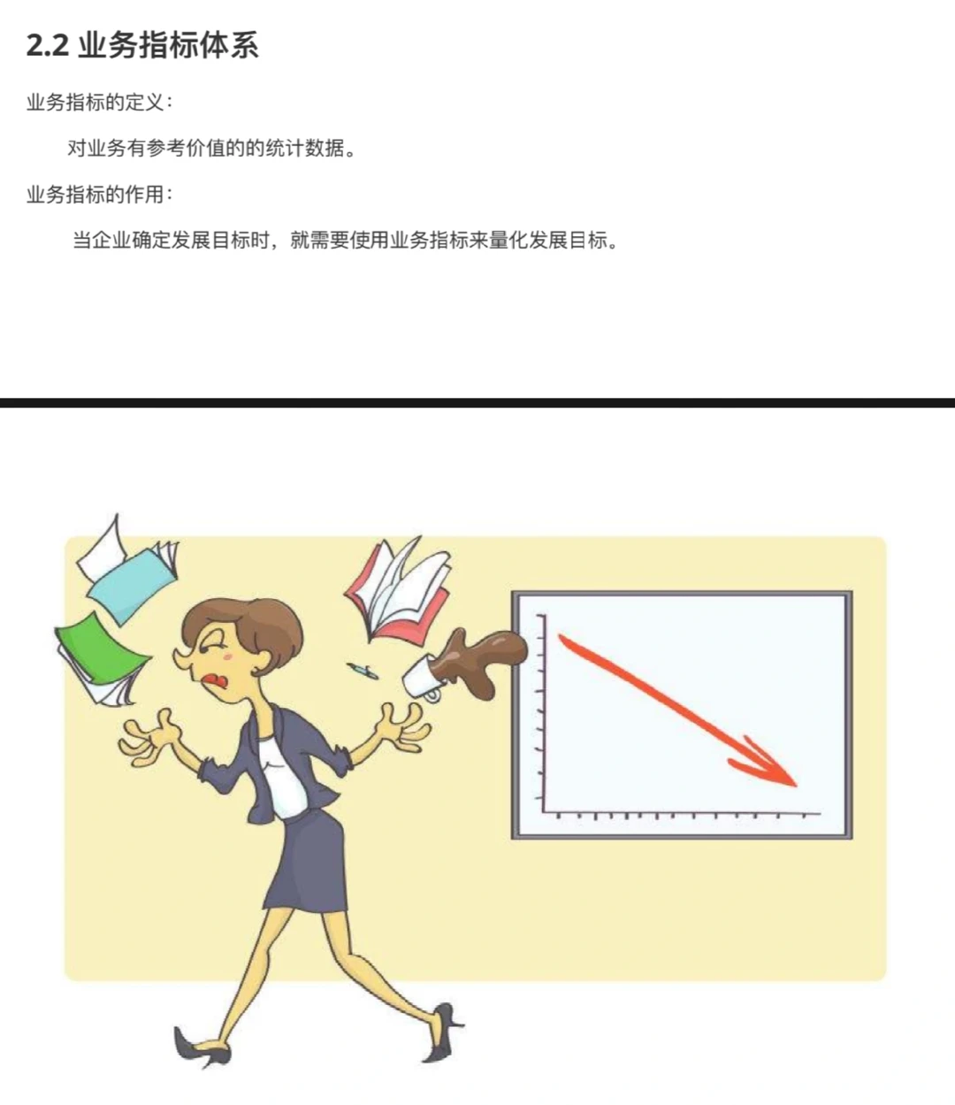 ?第三部分:基于业务指标体系的数据分析