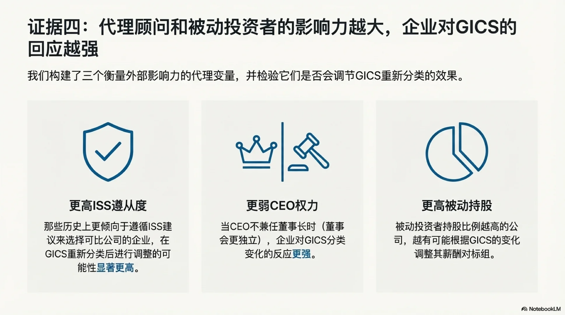 [Seminar] 行业重划，竟能影响高管薪酬？