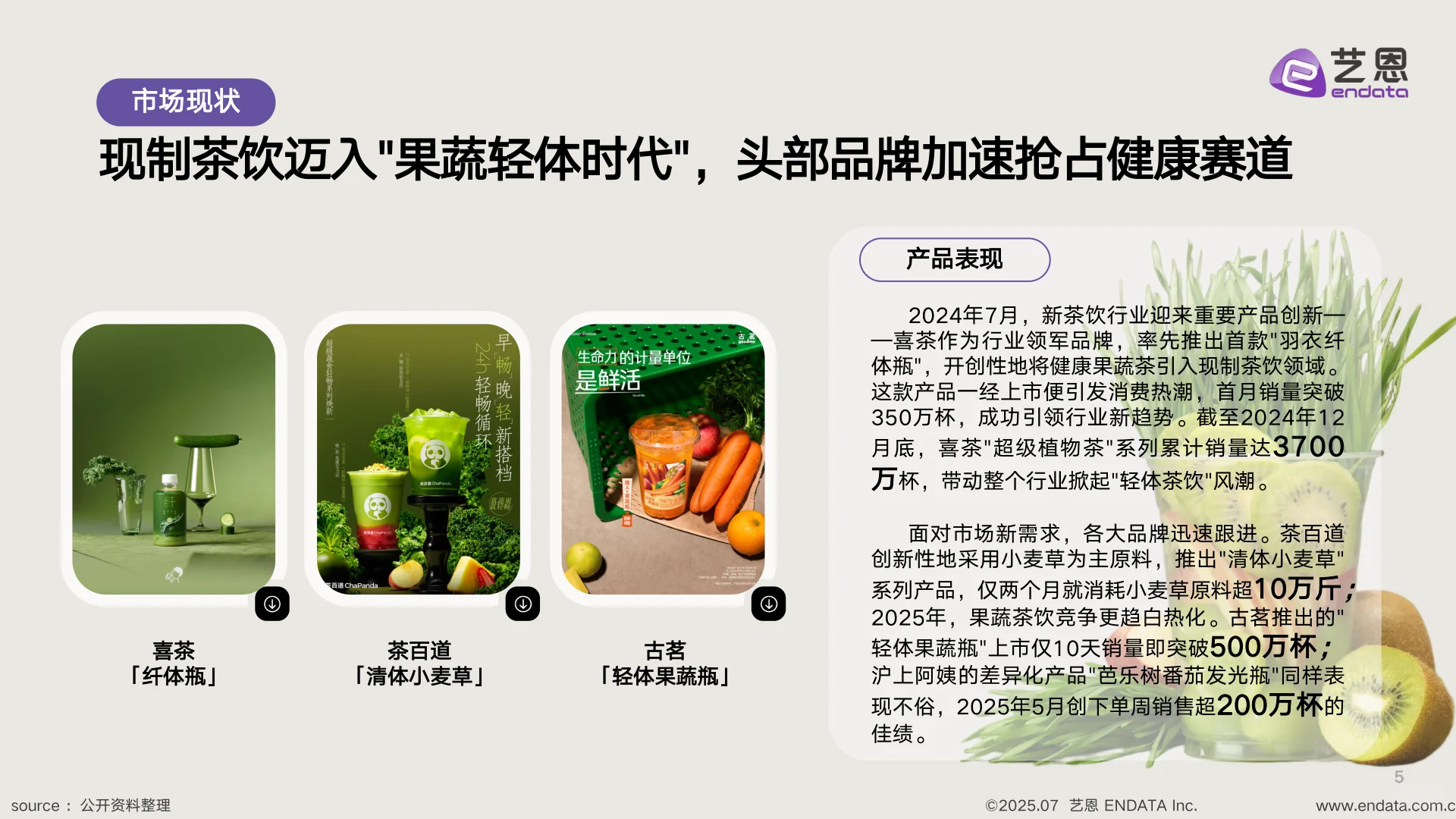 新茶饮果蔬化消费需求洞察