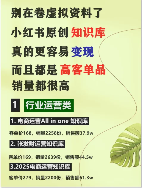 为什么要做知识库项目？