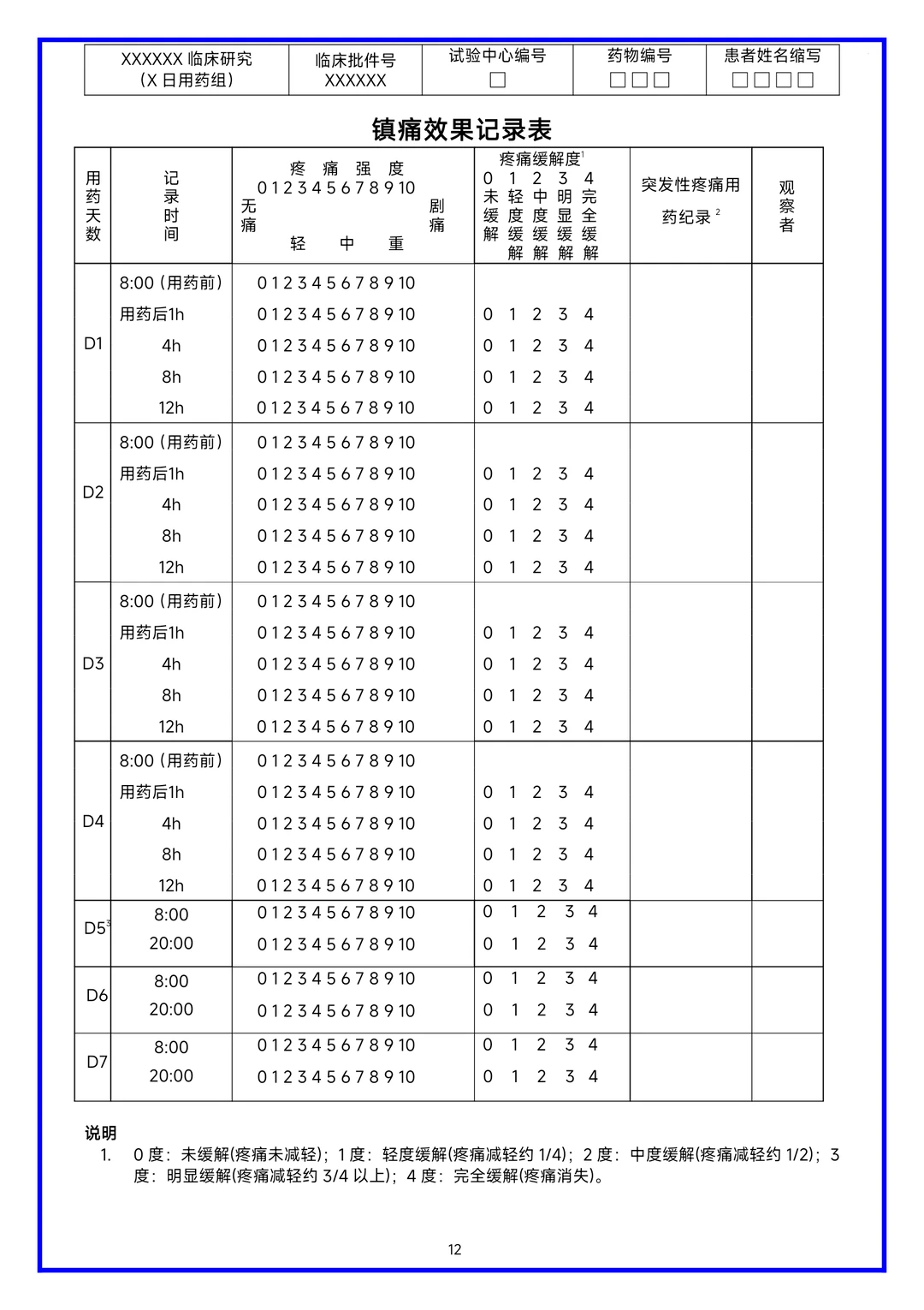 临床研究病历报告表（CRF表）