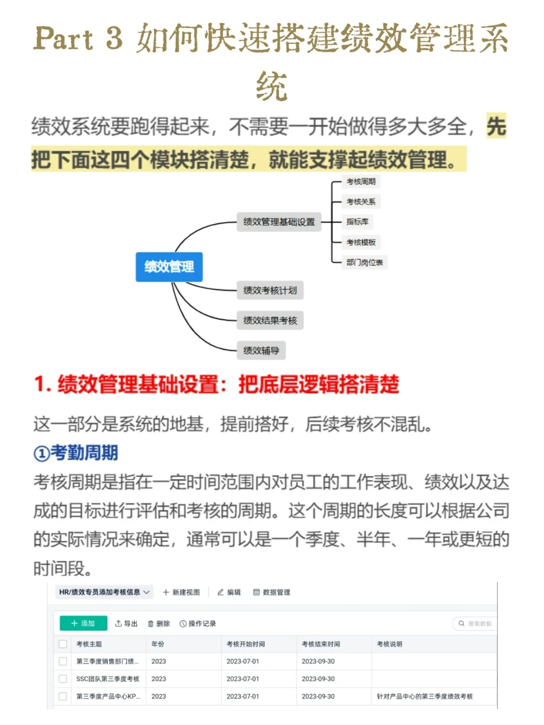 两个小时,我搭了套智能绩效管理(KPI)系统