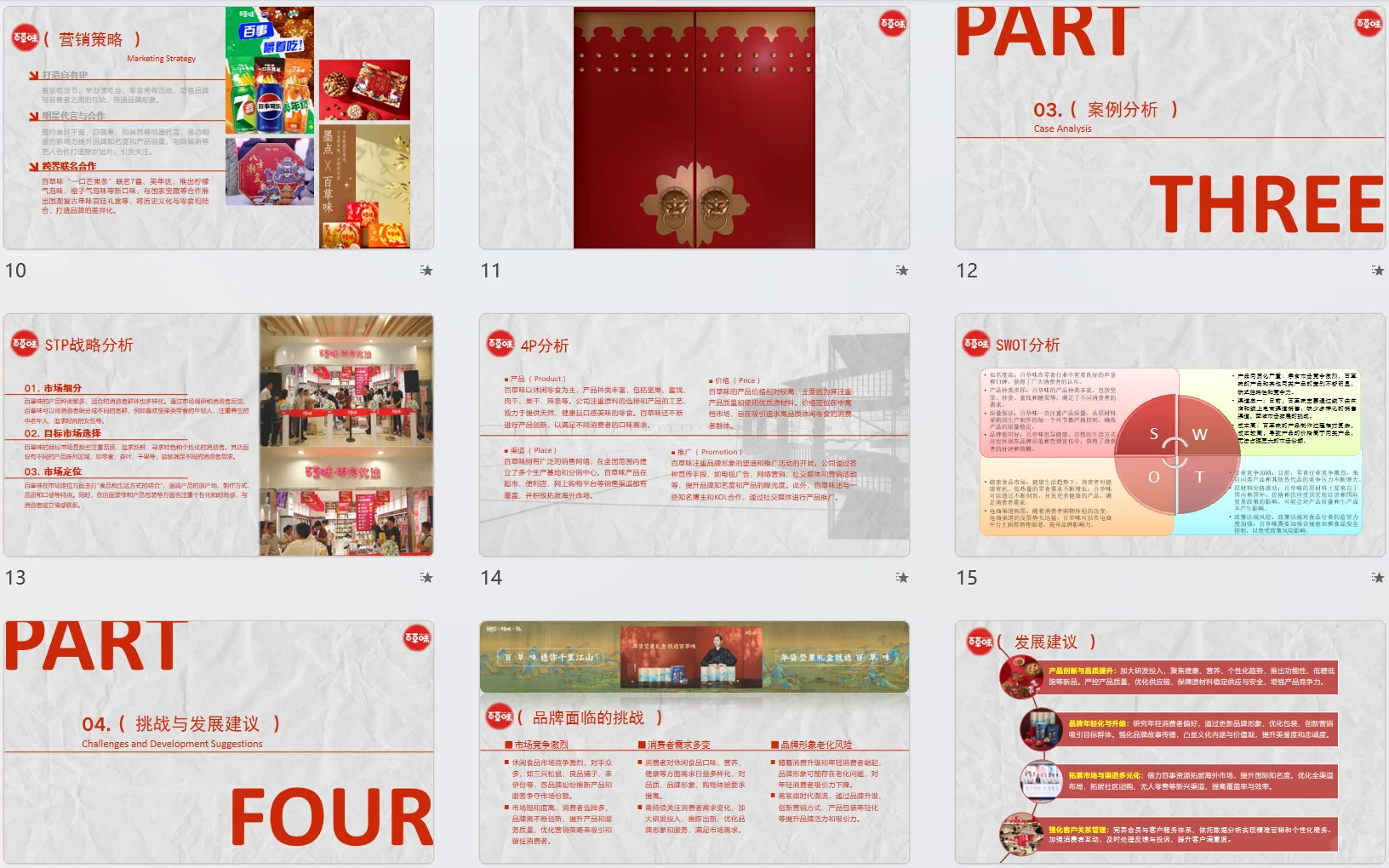 《百草味品牌案例分析》PPT分享