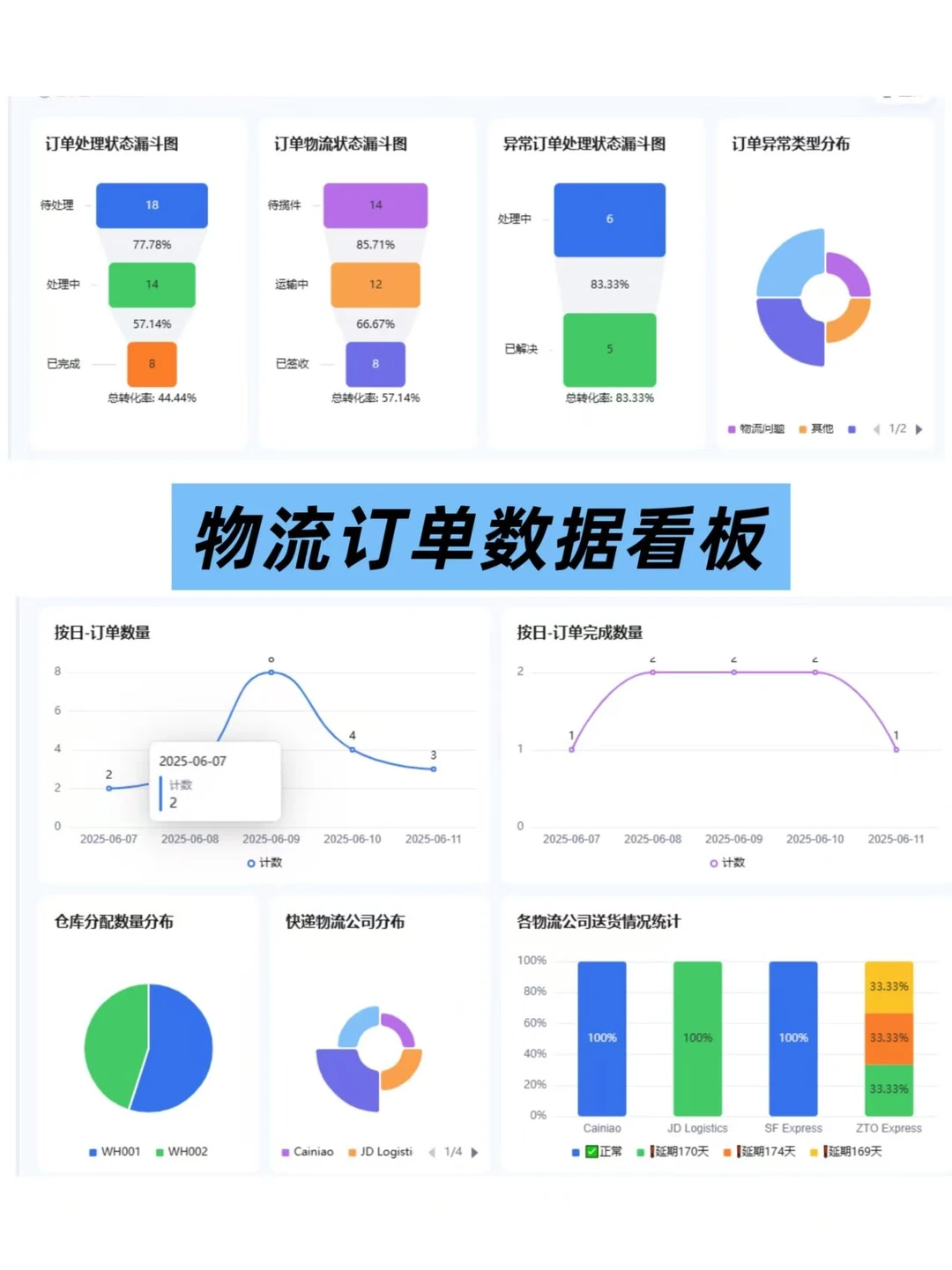 钉钉这张表，让我把双十二过成了“养生局”