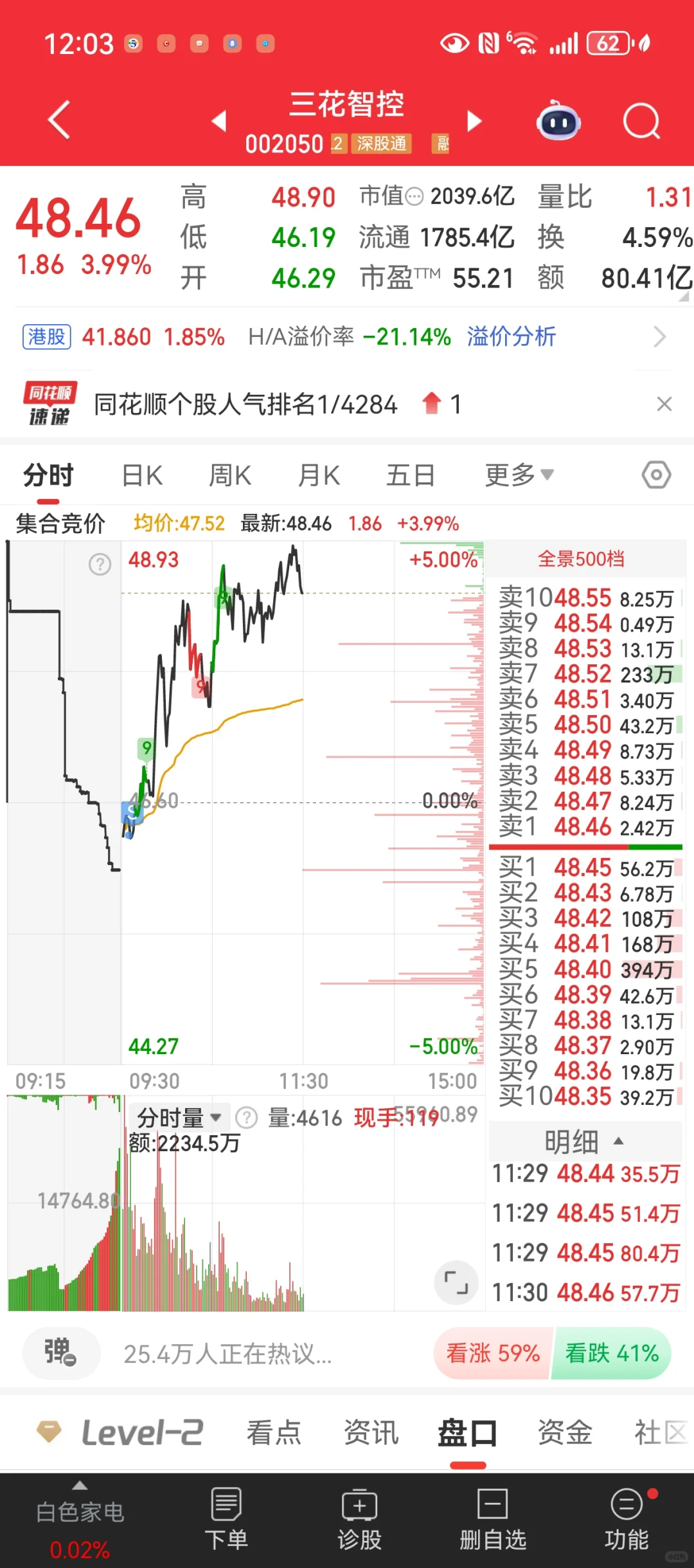9.30 仓位打满 持股过节