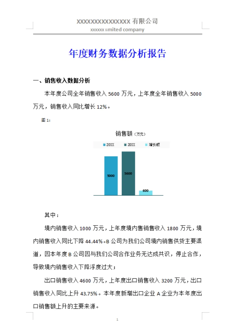 2025年财务数据分析报告