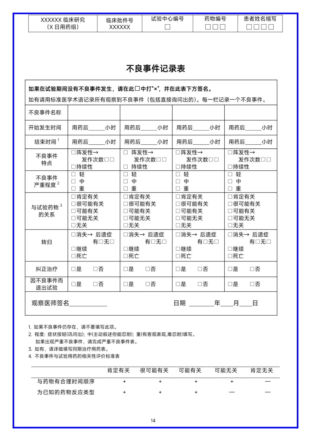 临床研究病历报告表（CRF表）