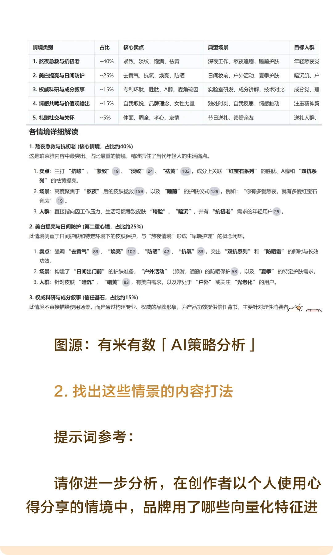 同行画面怎么爆了？你不能只靠“感觉”分析