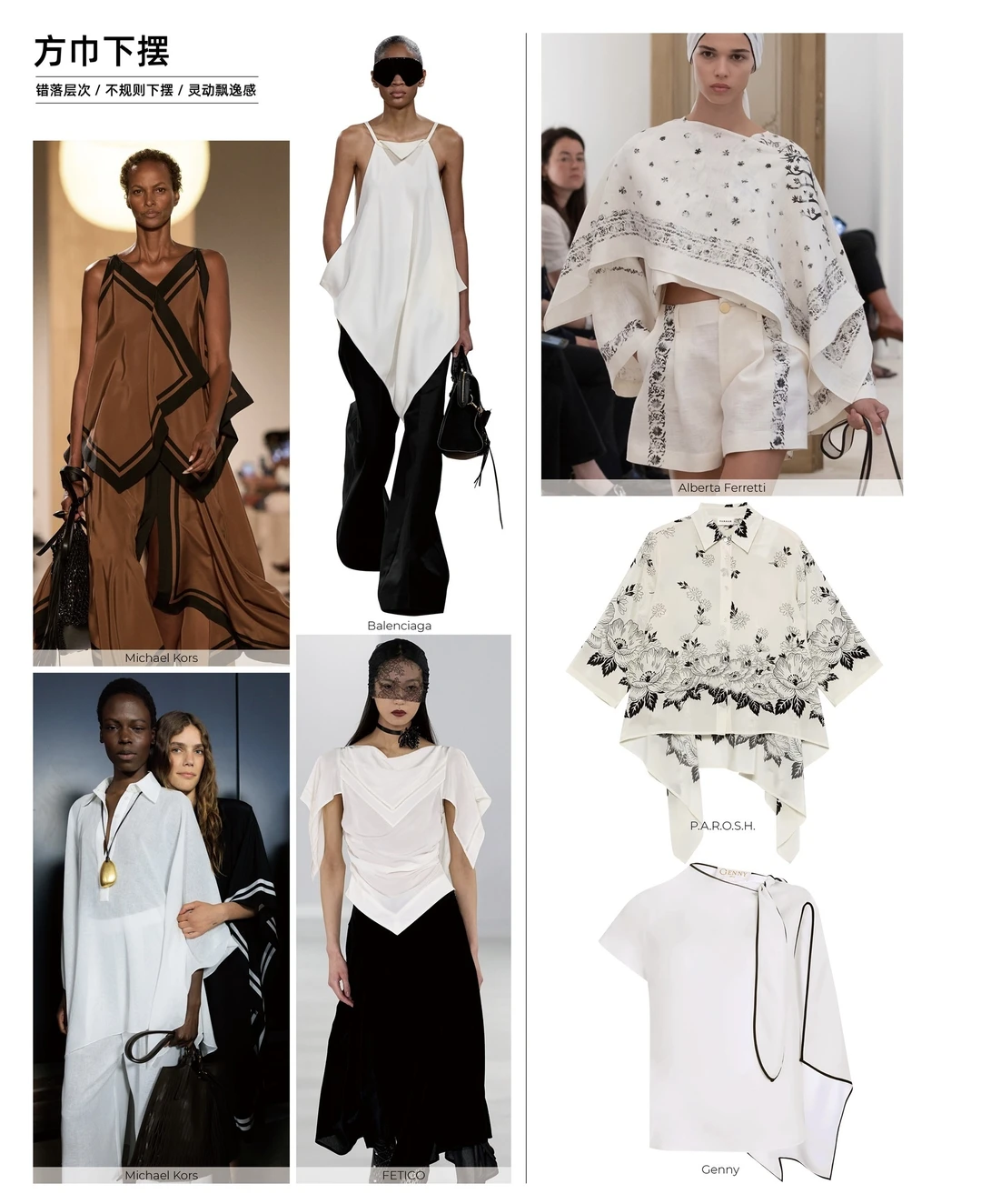 27春夏 衬衫趋势 关键廓形